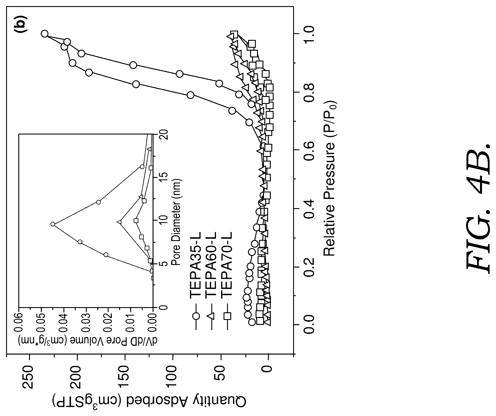 Patent US12312491 Figure 5 – Coating compositions and methods for using the same