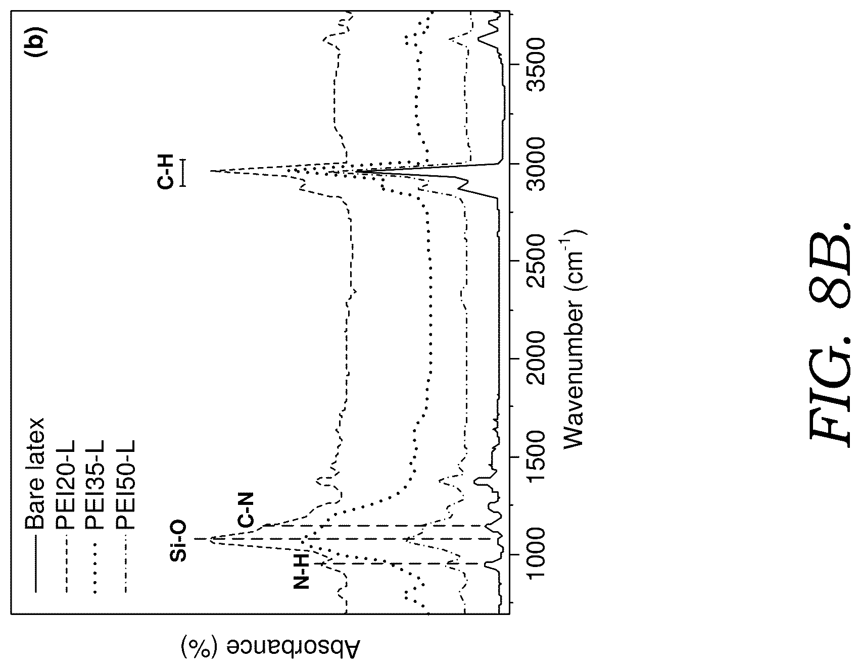 Patent US12312491 Figure 11 – Coating compositions and methods for using the same