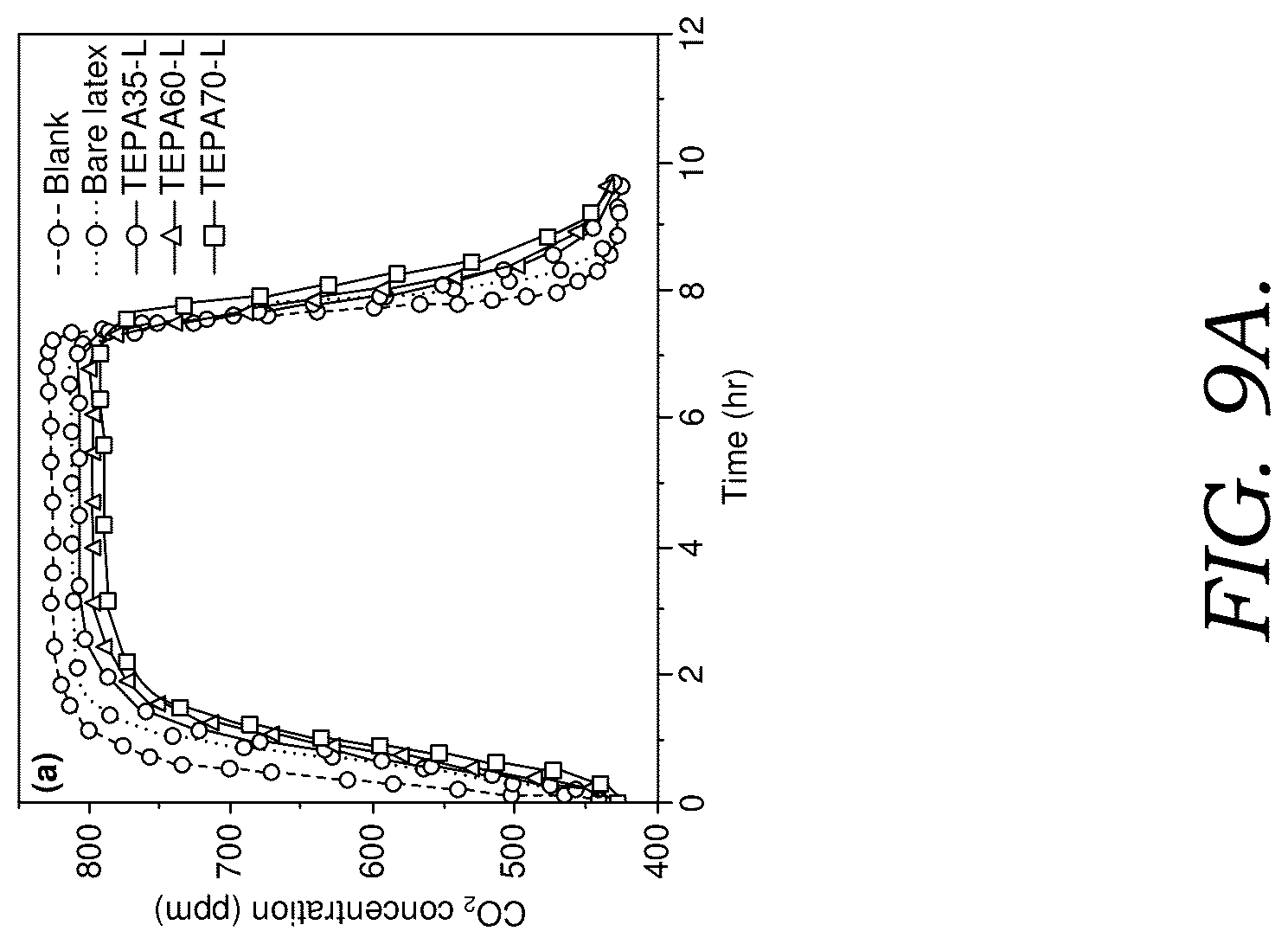 Patent US12312491 Figure 12 – Coating compositions and methods for using the same