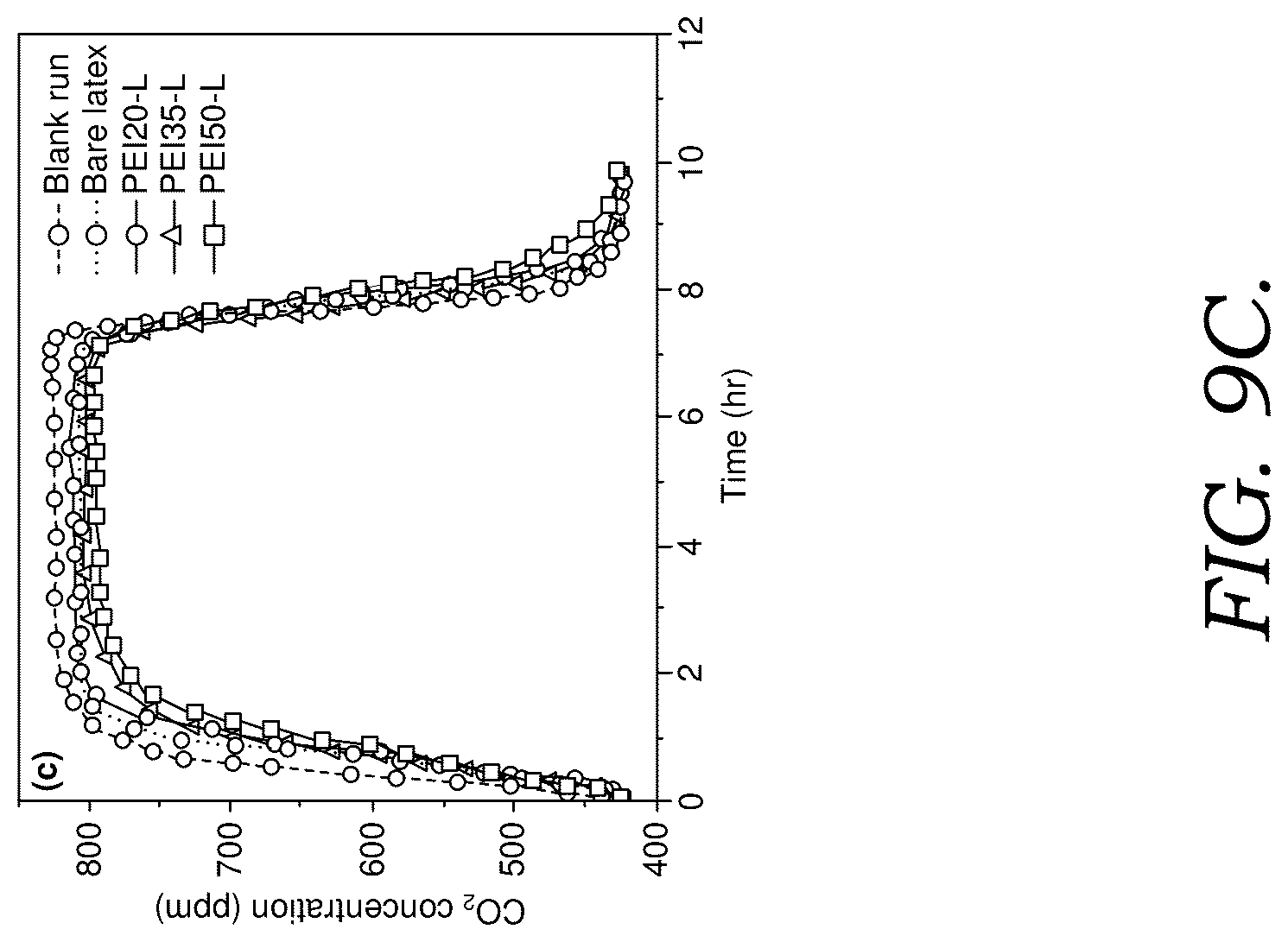 Patent US12312491 Figure 14 – Coating compositions and methods for using the same
