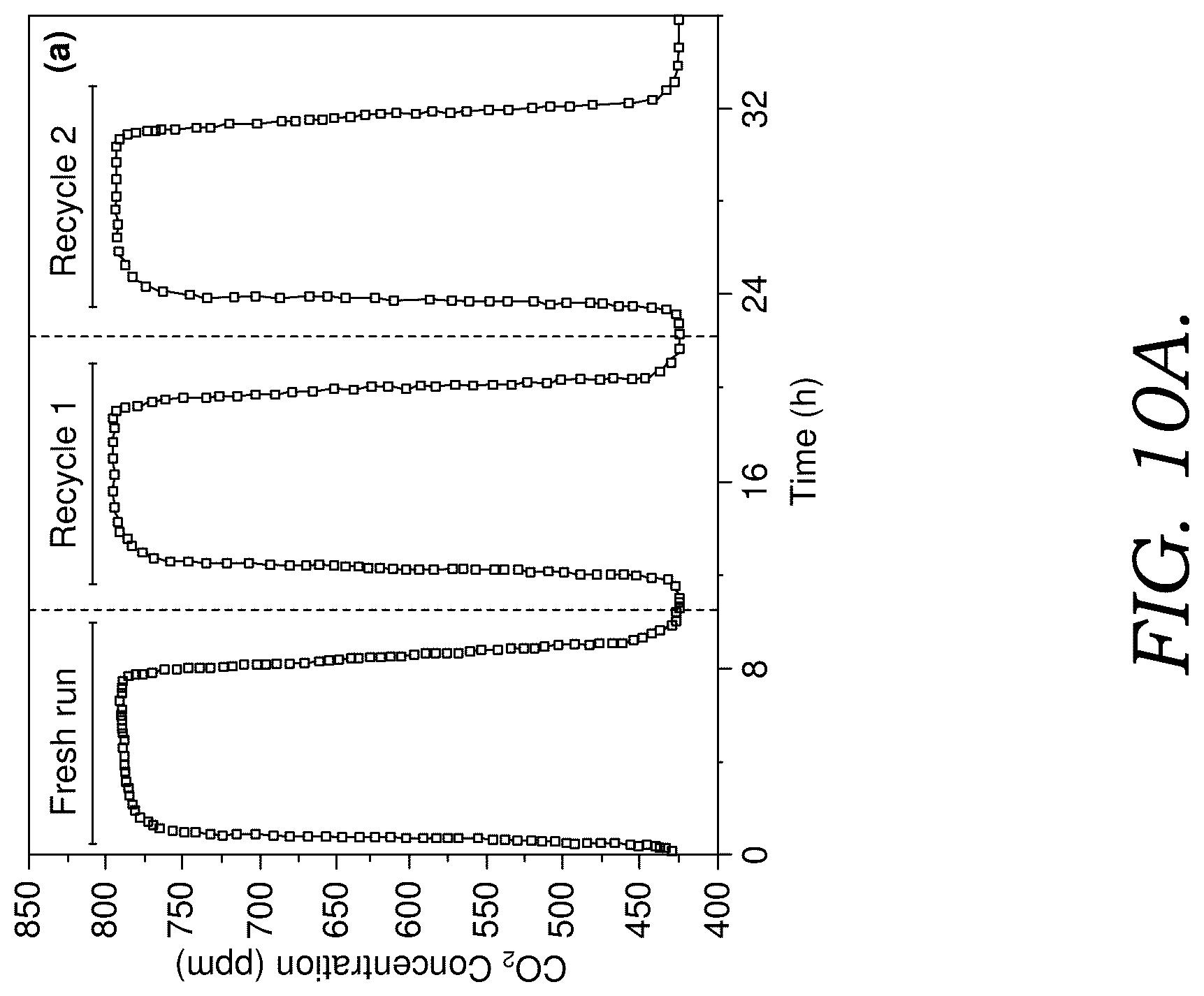 Patent US12312491 Figure 16 – Coating compositions and methods for using the same