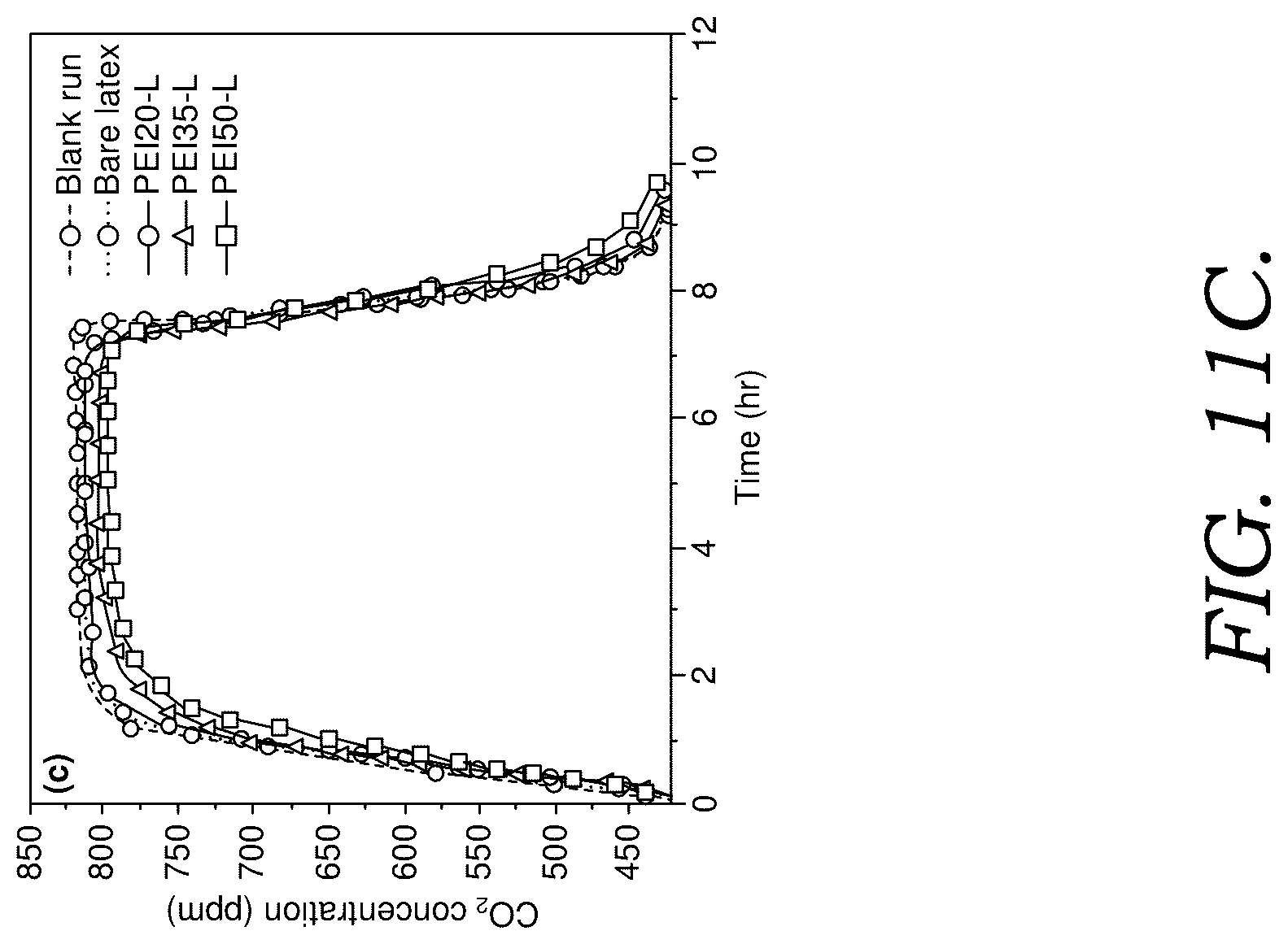 Patent US12312491 Figure 20 – Coating compositions and methods for using the same