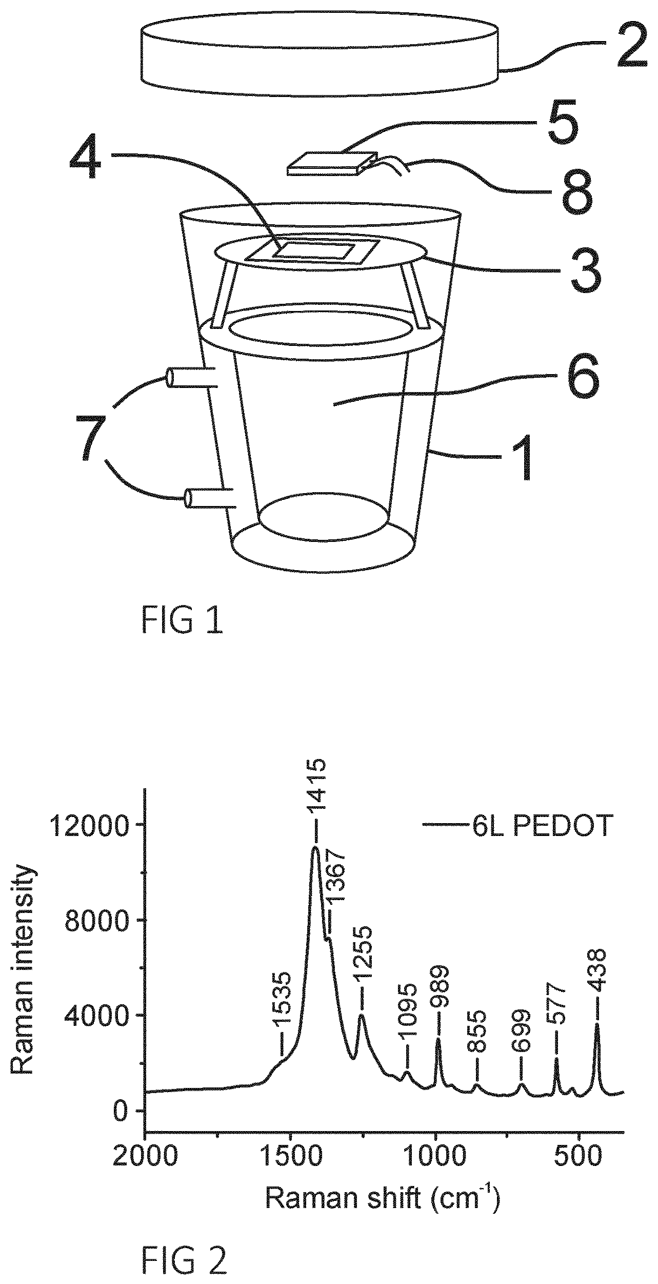 Patent US12312492 Figure 1 – Method for producing a polymer film