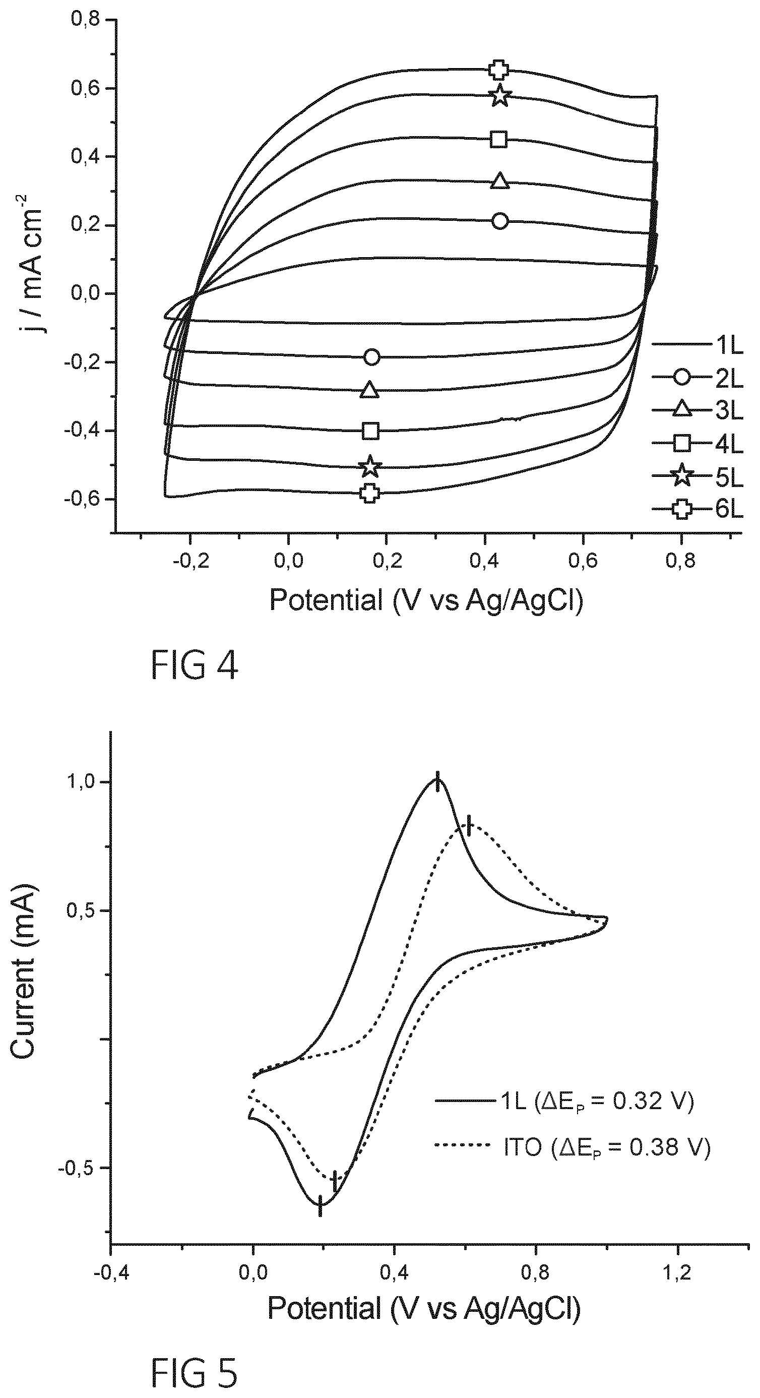 Patent US12312492 Figure 3 – Method for producing a polymer film