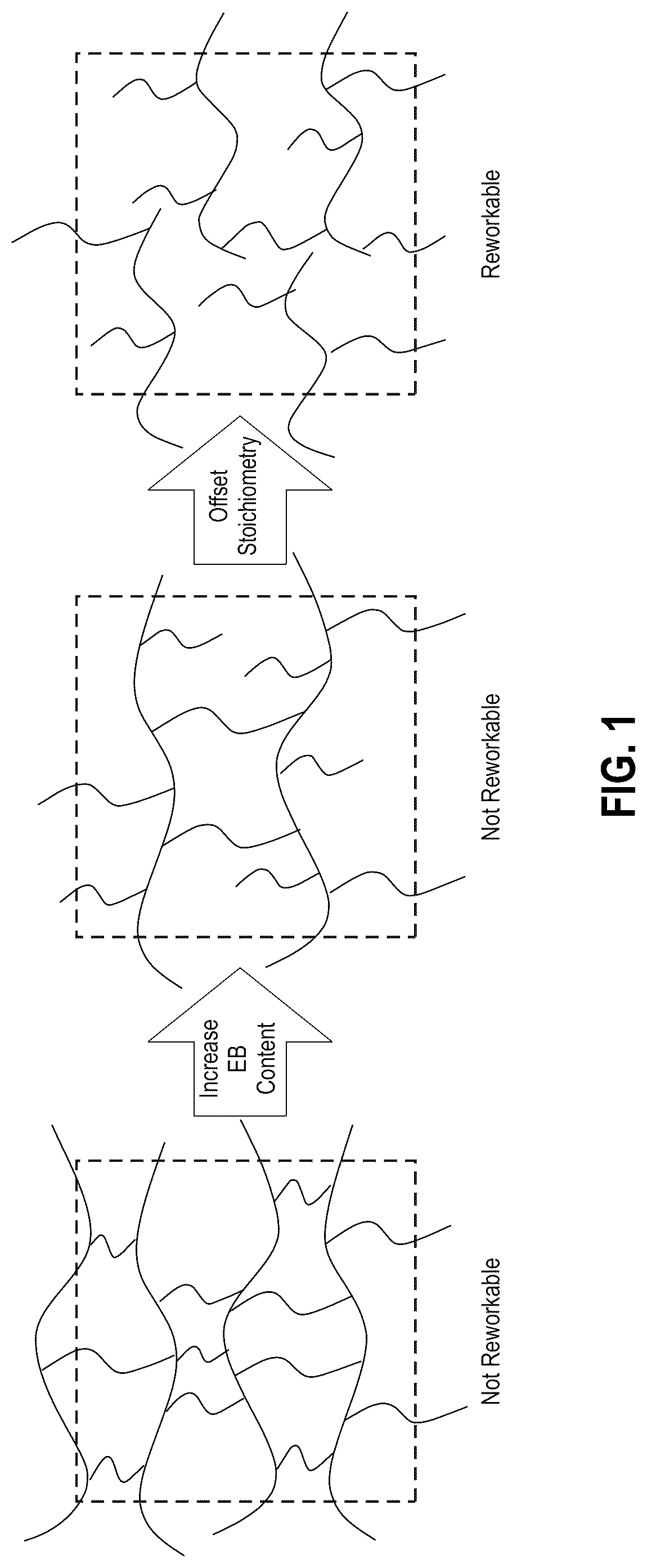 Patent US12312504 Figure 1 – Thermally reworkable adhesives for electronic devices