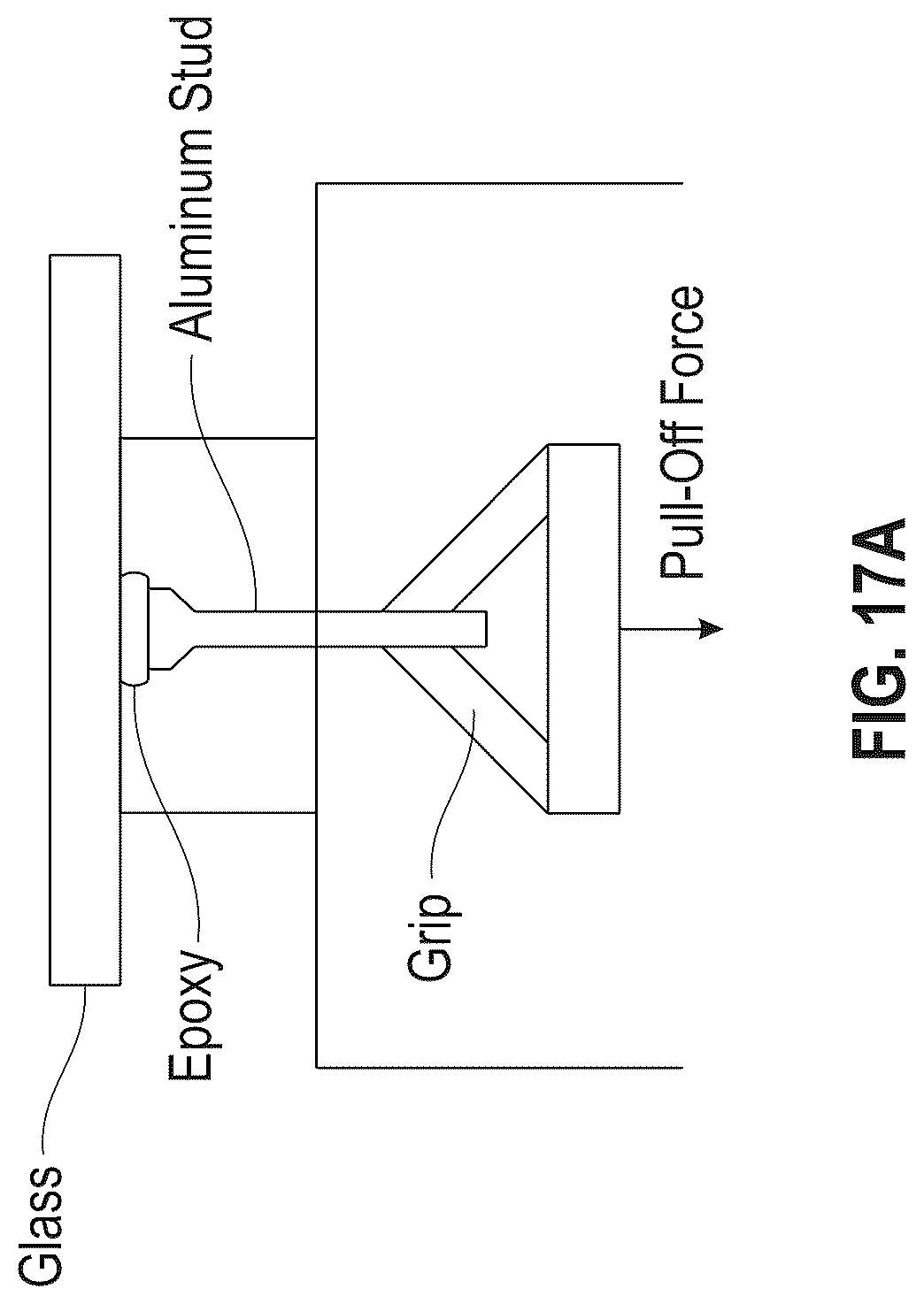 Patent US12312504 Figure 17 – Thermally reworkable adhesives for electronic devices