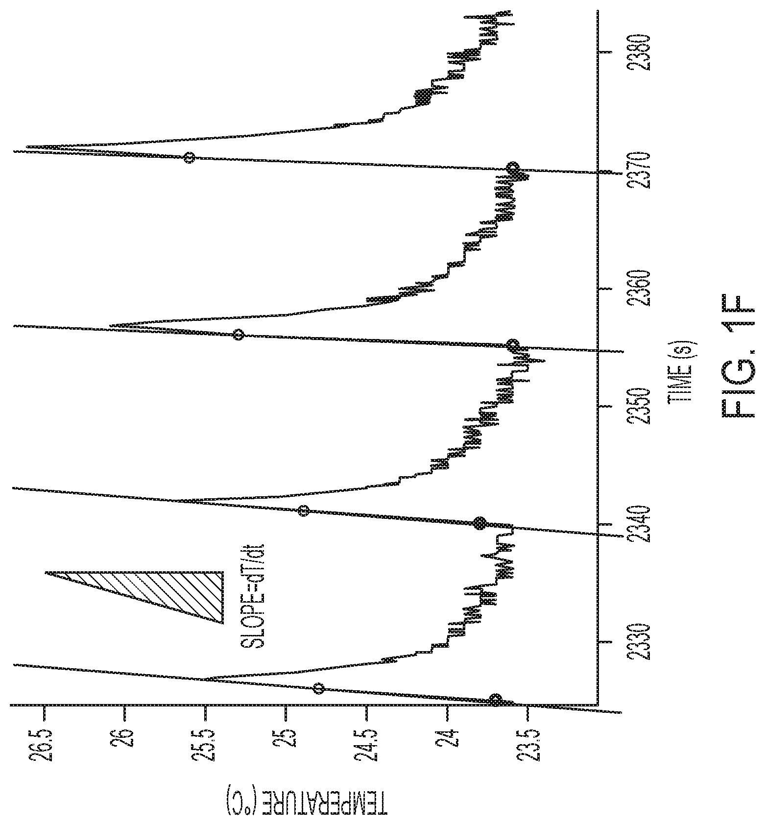 Patent US12312507 Figure 5 – Radio frequency heating for rapid curing of nanocomposite adhesives