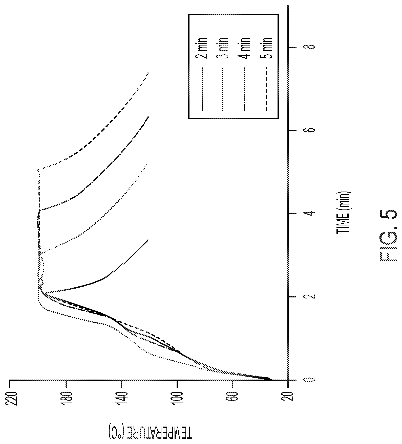 Patent US12312507 Figure 10 – Radio frequency heating for rapid curing of nanocomposite adhesives