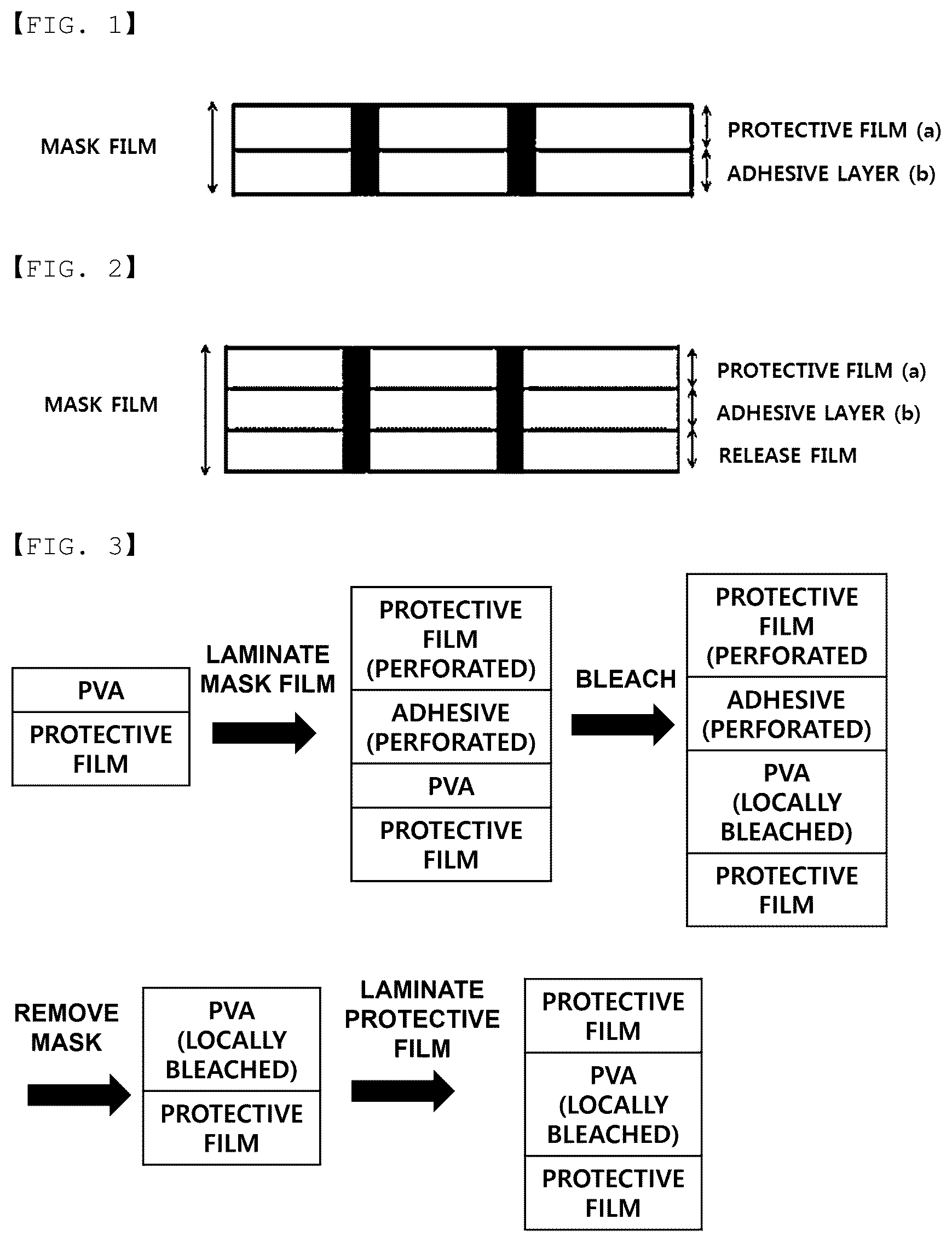 Patent US12312511 Figure 1 – Mask film and method for manufacturing polarizing plate by using same