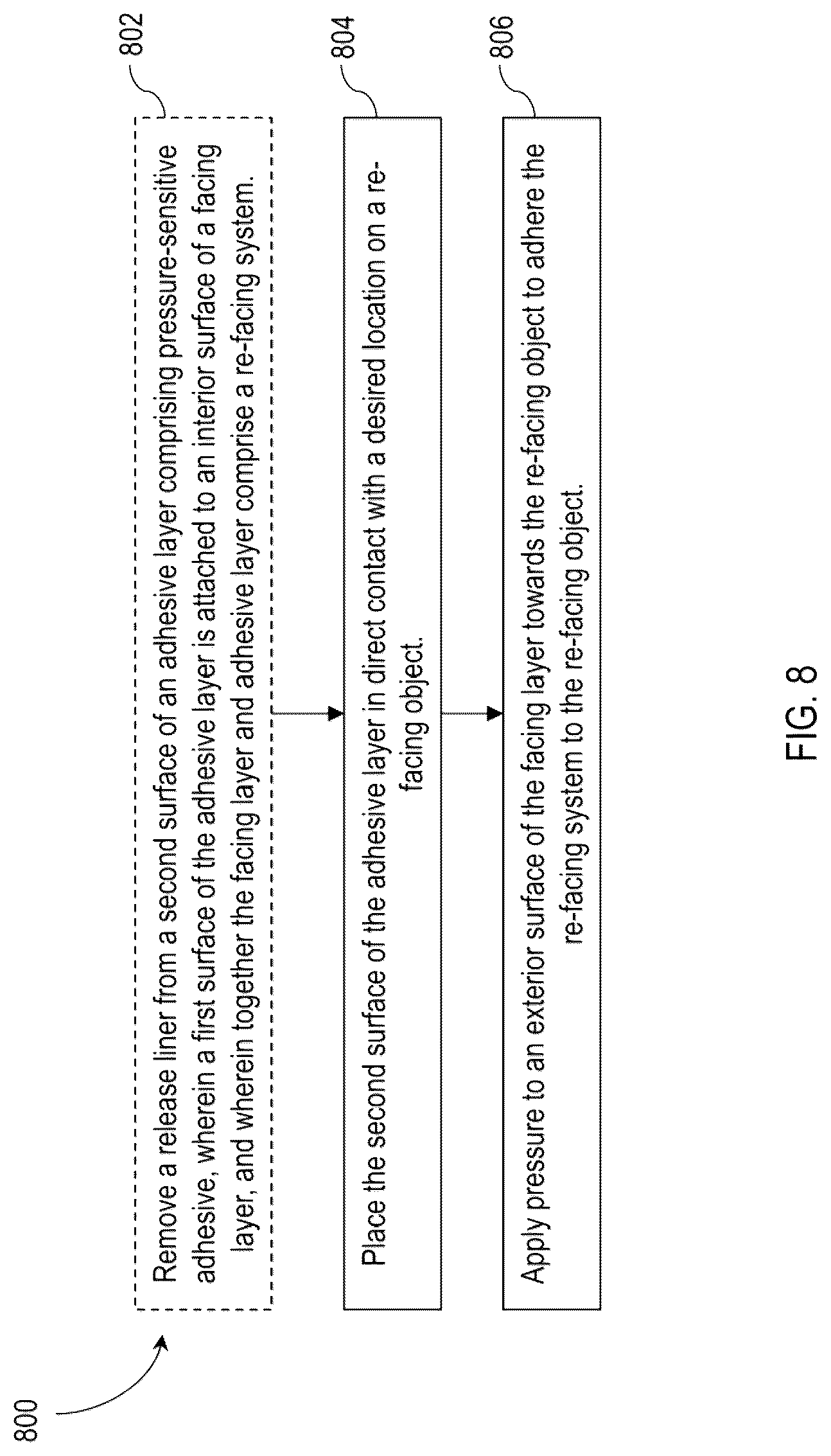 Patent US12312516 Figure 6 – Outdoor refacing systems and methods
