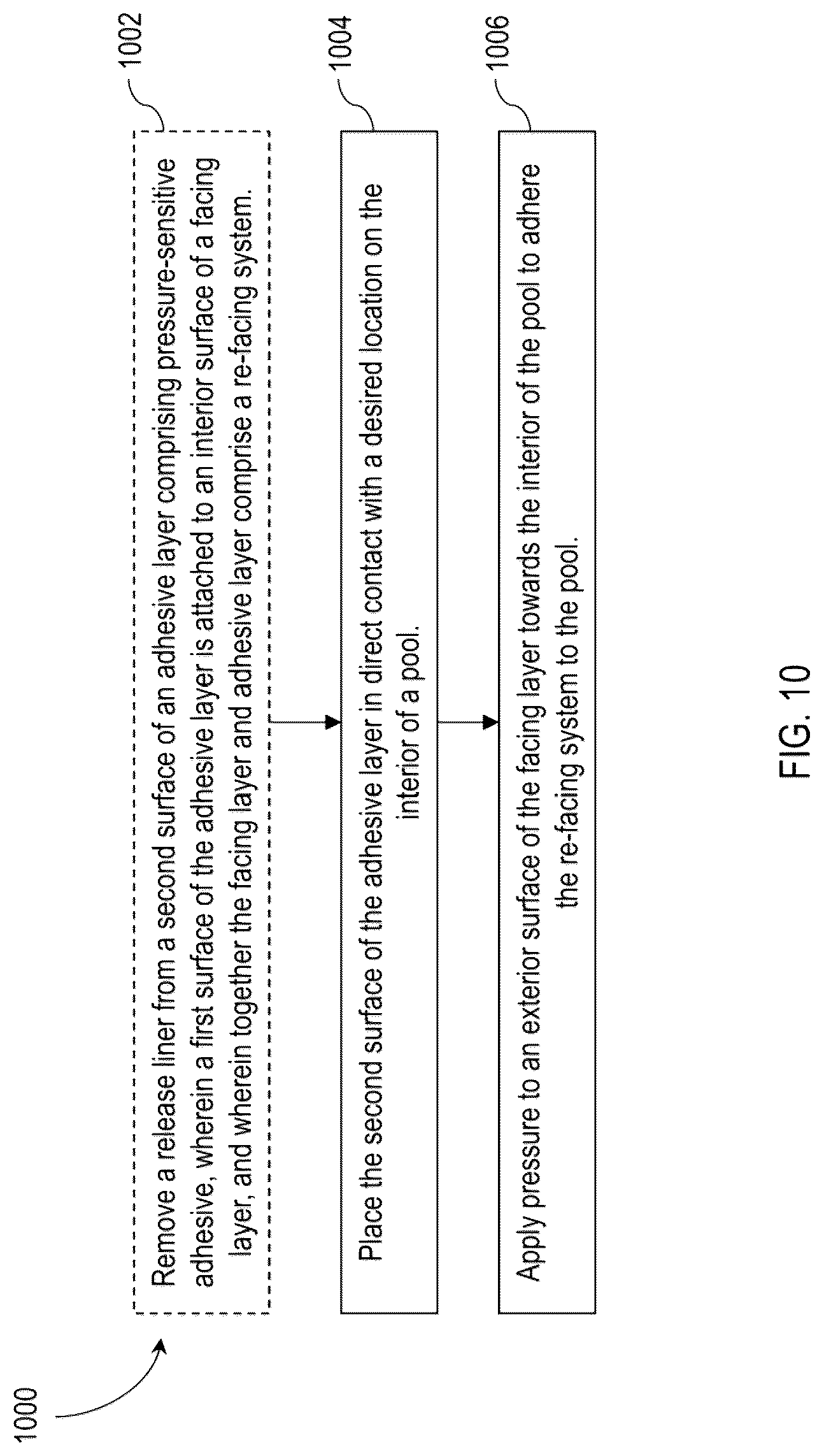 Patent US12312516 Figure 8 – Outdoor refacing systems and methods