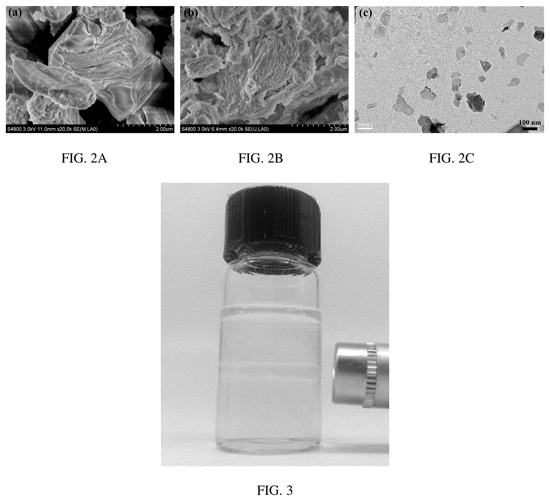 Patent US12312520 Figure 2 – Rare earth oxide nanosheet composite modified by organic ligand, preparation method and OLED luminescent film