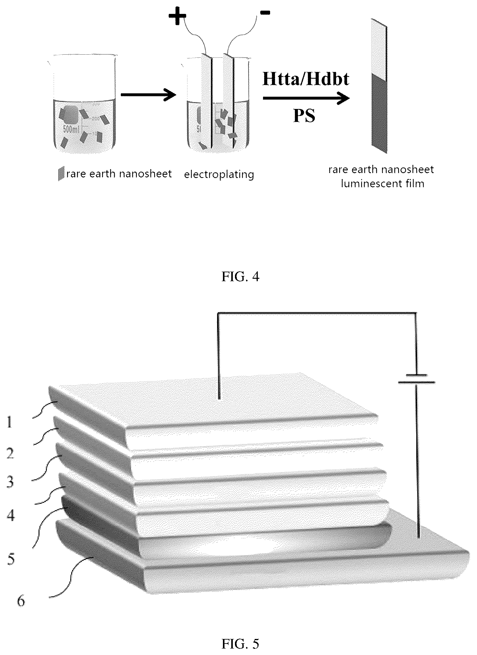 Patent US12312520 Figure 3 – Rare earth oxide nanosheet composite modified by organic ligand, preparation method and OLED luminescent film