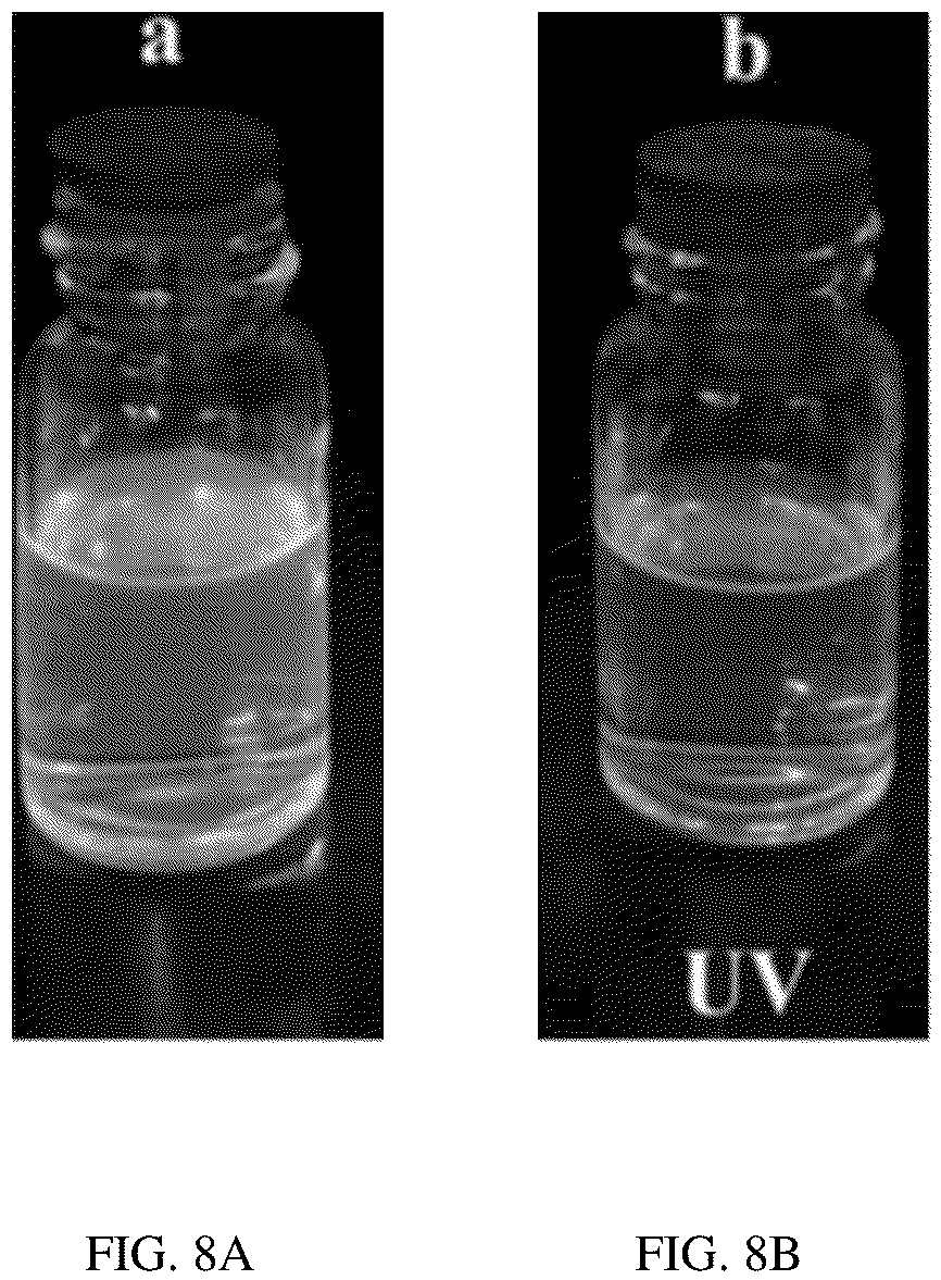 Patent US12312520 Figure 5 – Rare earth oxide nanosheet composite modified by organic ligand, preparation method and OLED luminescent film