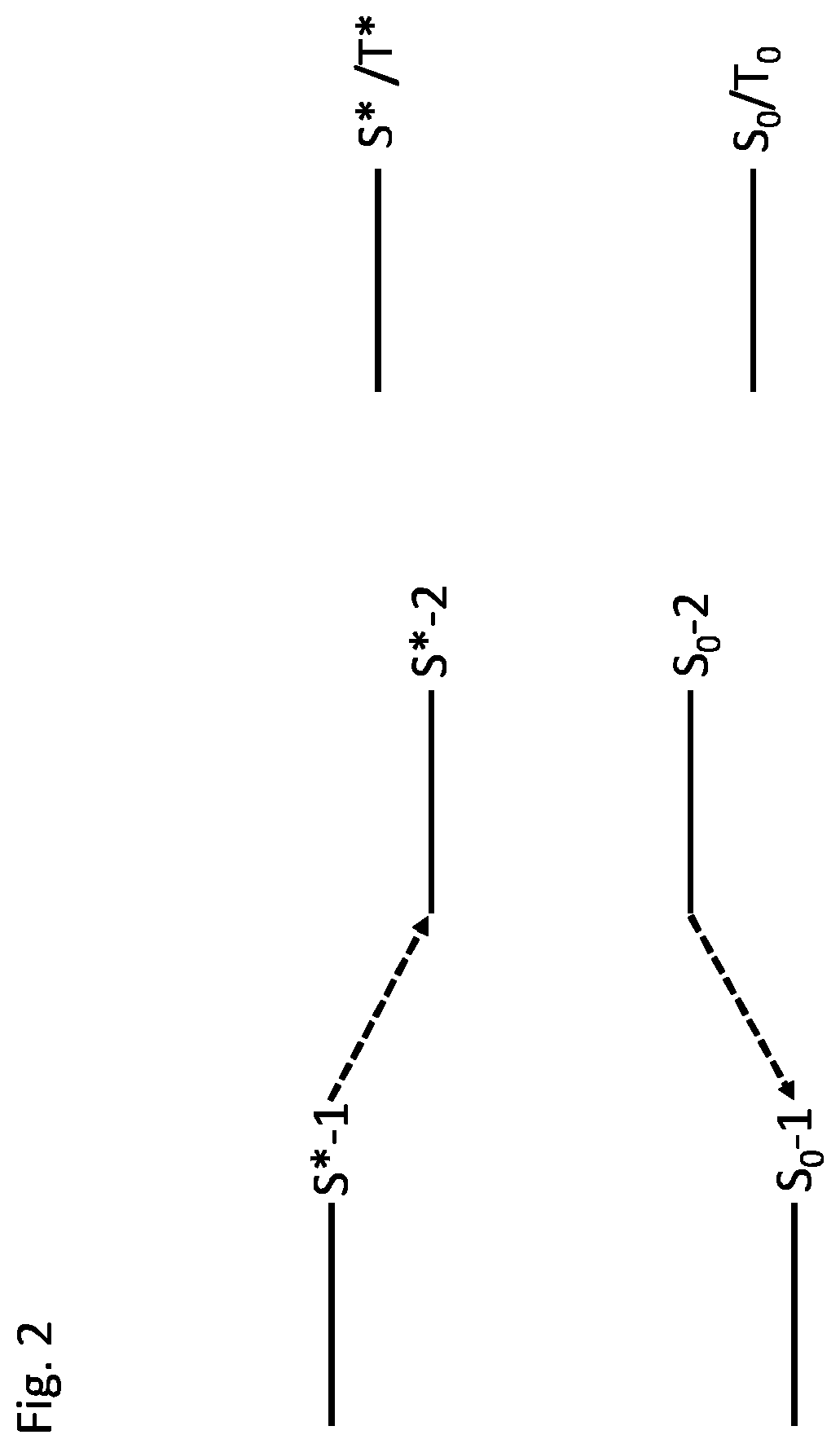 Patent US12312522 Figure 2 – Organic optoelectronic apparatus