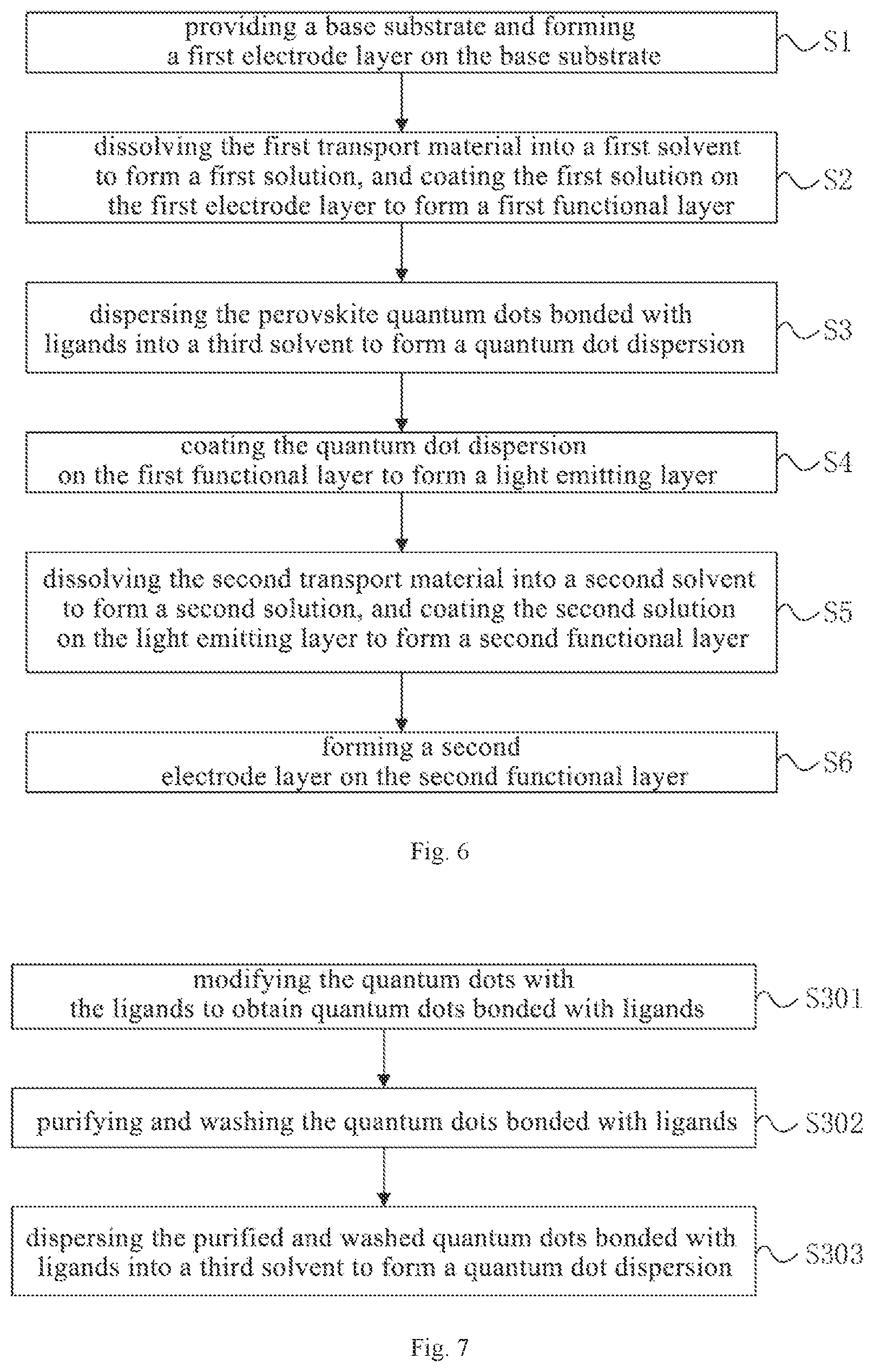 Patent US12312523 Figure 3 – Quantum dot light emitting device and method for preparing the same, and quantum dot display device