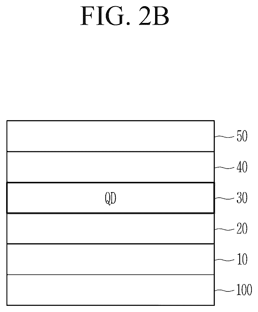 Patent US12312526 Figure 4 – Quantum dots and devices including the same