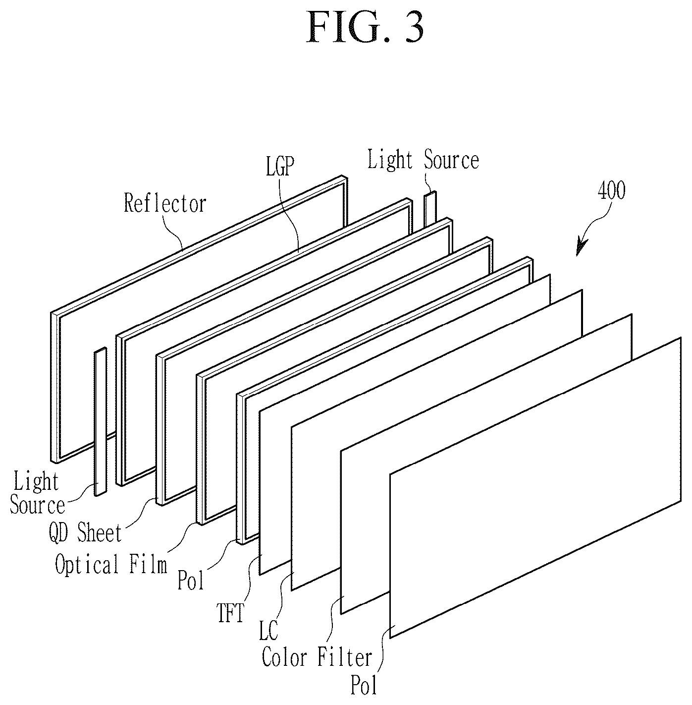 Patent US12312526 Figure 6 – Quantum dots and devices including the same