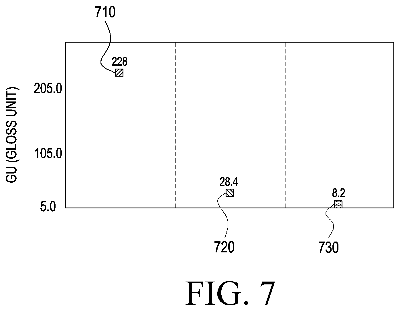 Patent US12312527 Figure 7 – Housing of electronic device and method for manufacturing the same
