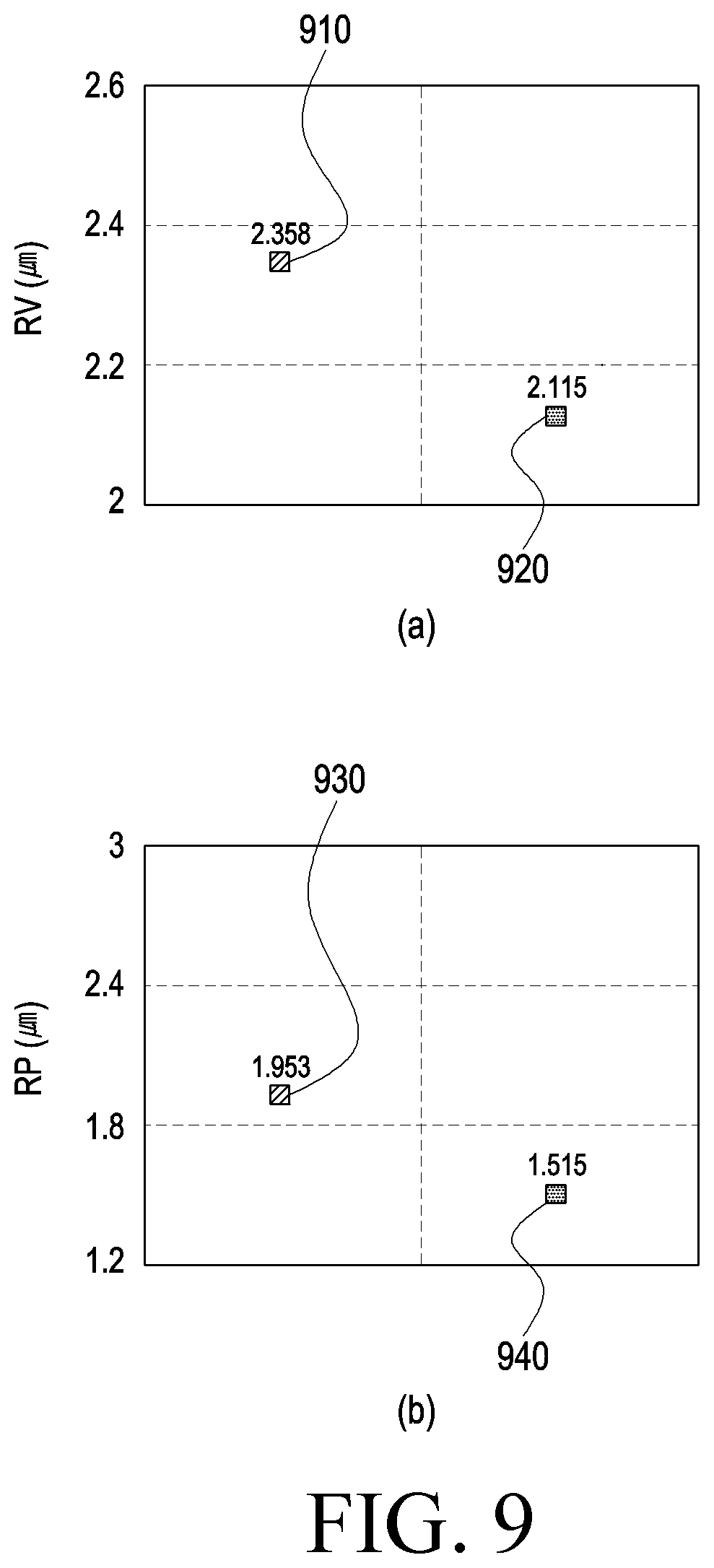 Patent US12312527 Figure 9 – Housing of electronic device and method for manufacturing the same