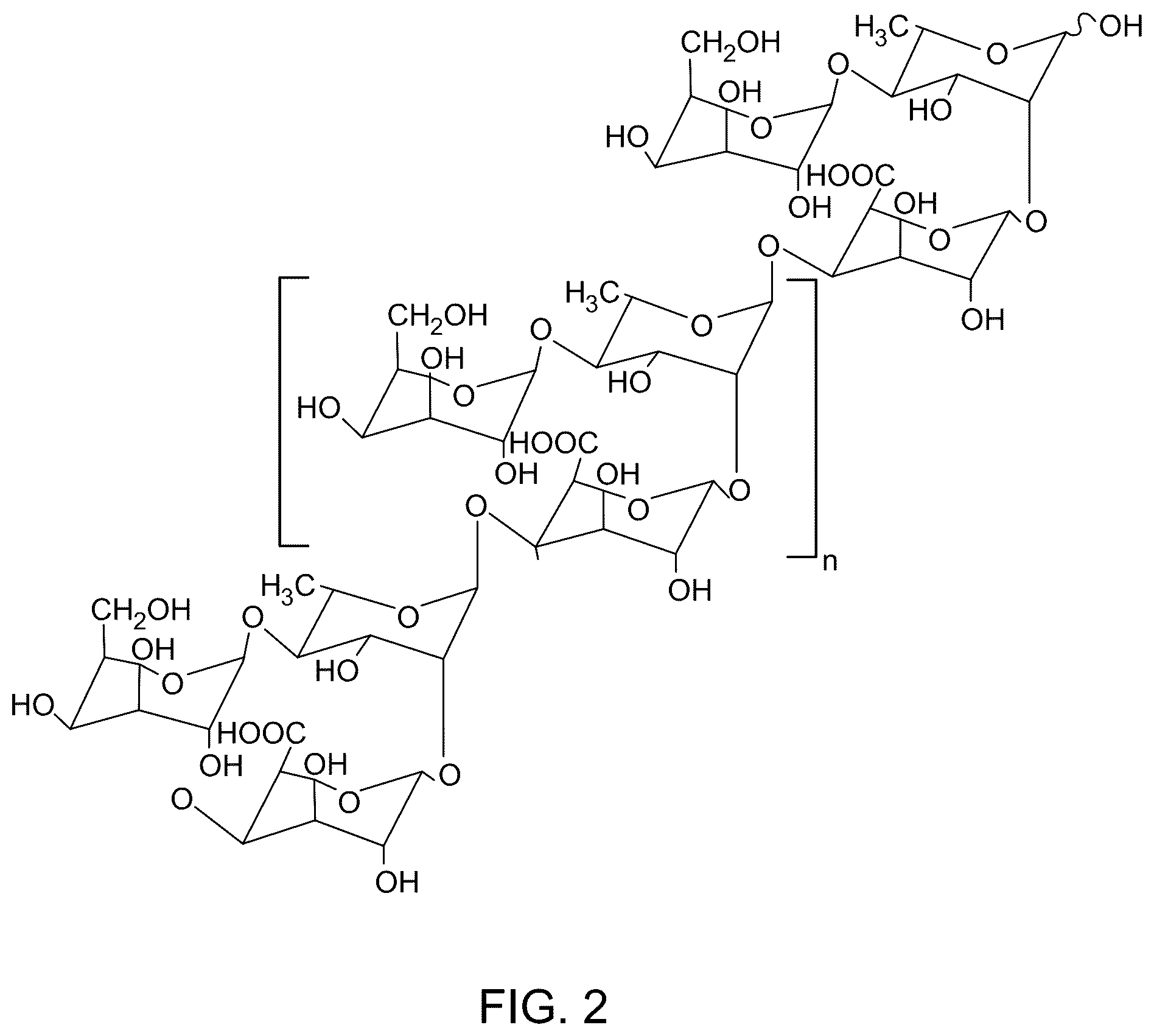 Patent US12312531 Figure 2 – Okra composition as a shale swelling inhibitor in water-based drilling fluids