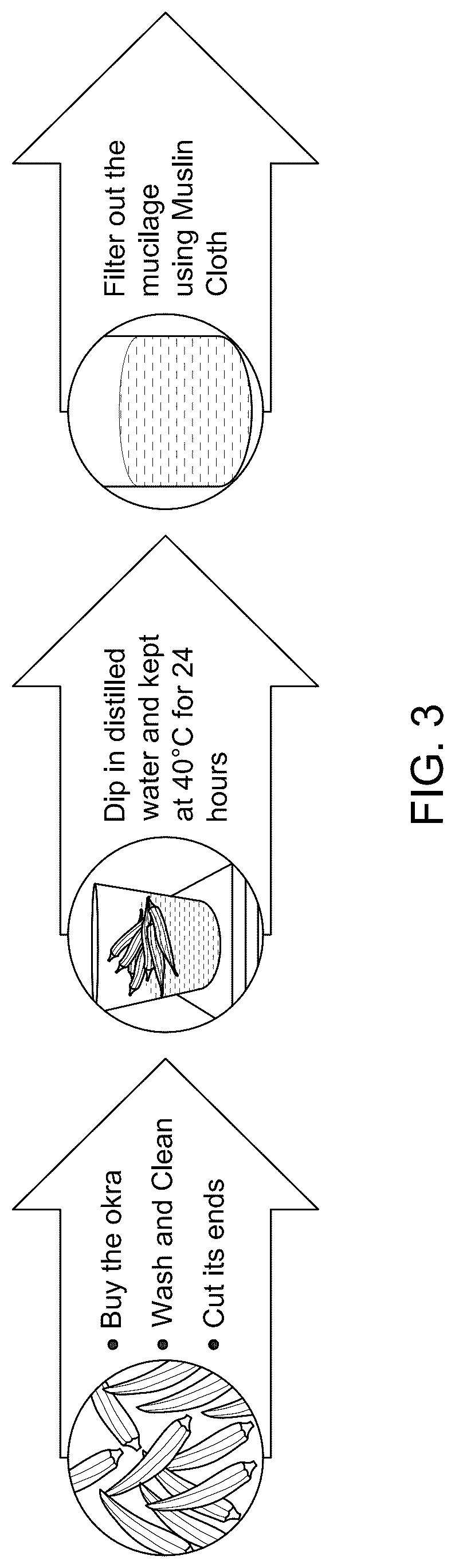 Patent US12312531 Figure 3 – Okra composition as a shale swelling inhibitor in water-based drilling fluids