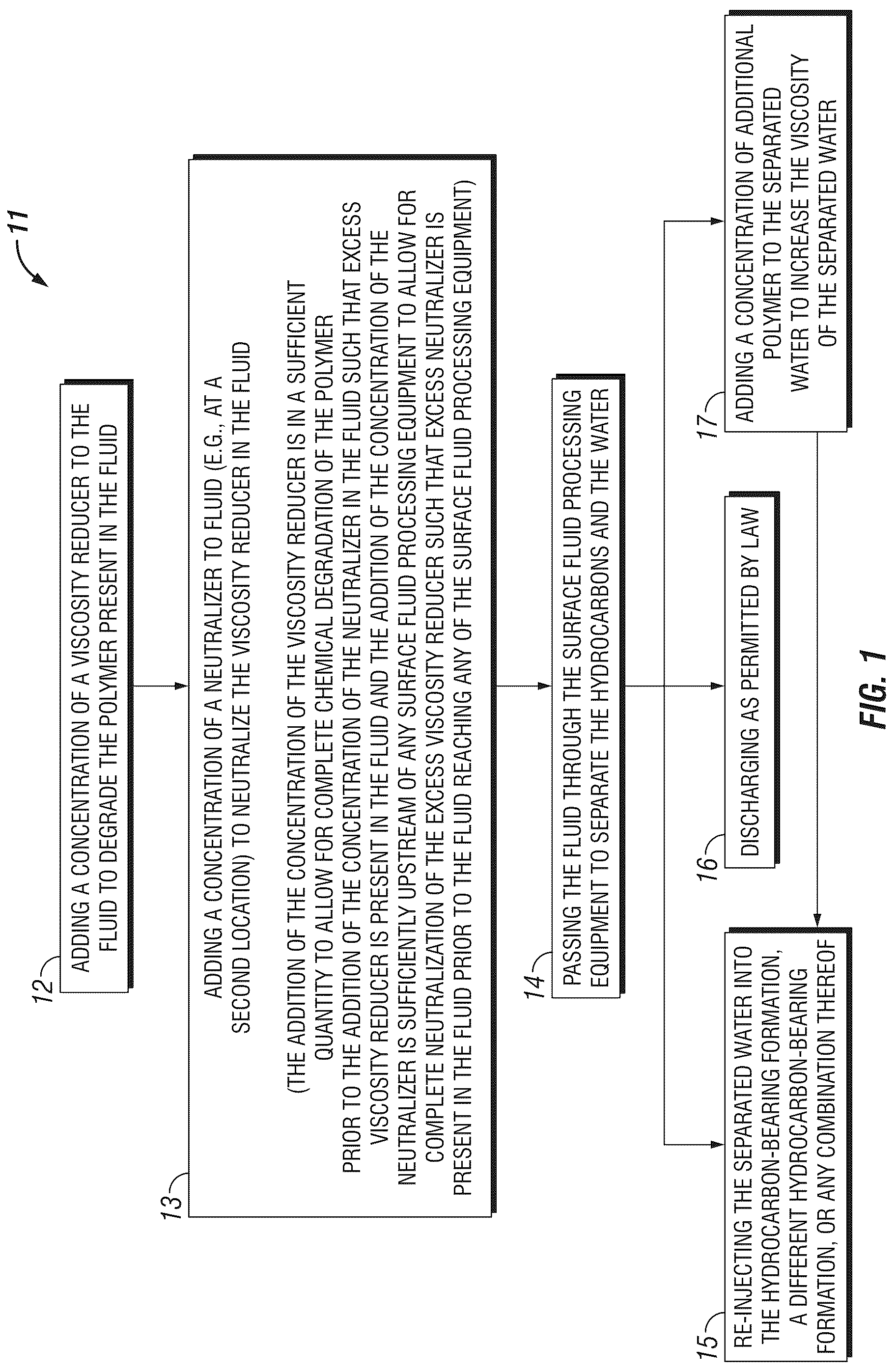 Patent US12312534 Figure 1 – Treating fluid comprising hydrocarbons, water, and polymer