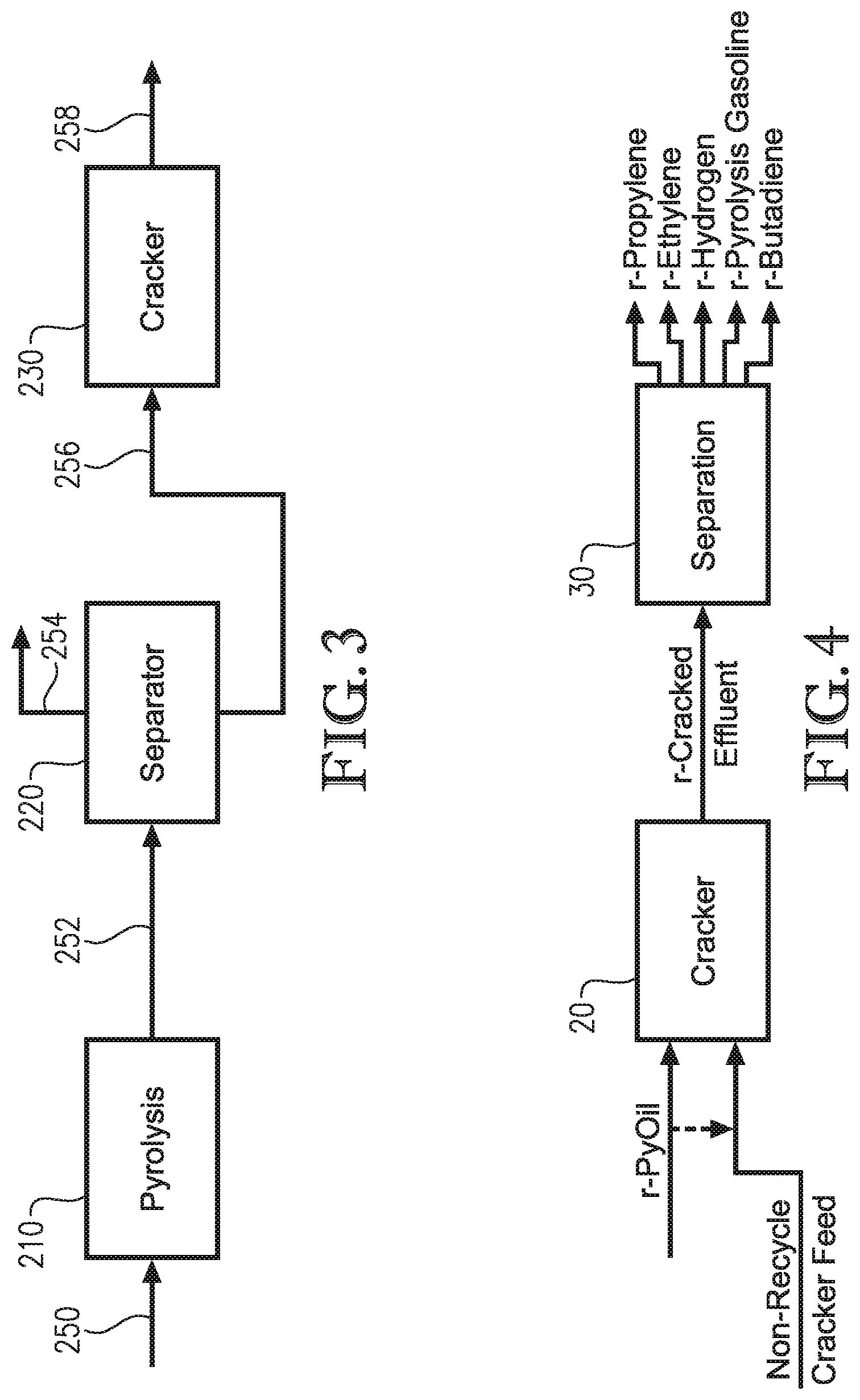 Patent US12312540 Figure 3 – Pyrolysis method and system for recycled waste