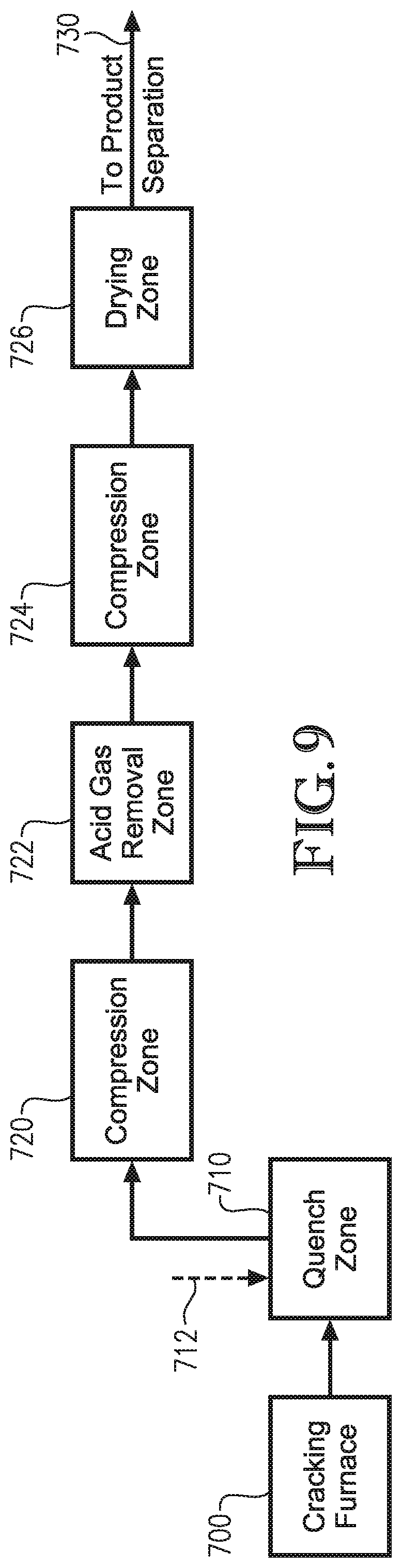 Patent US12312540 Figure 6 – Pyrolysis method and system for recycled waste