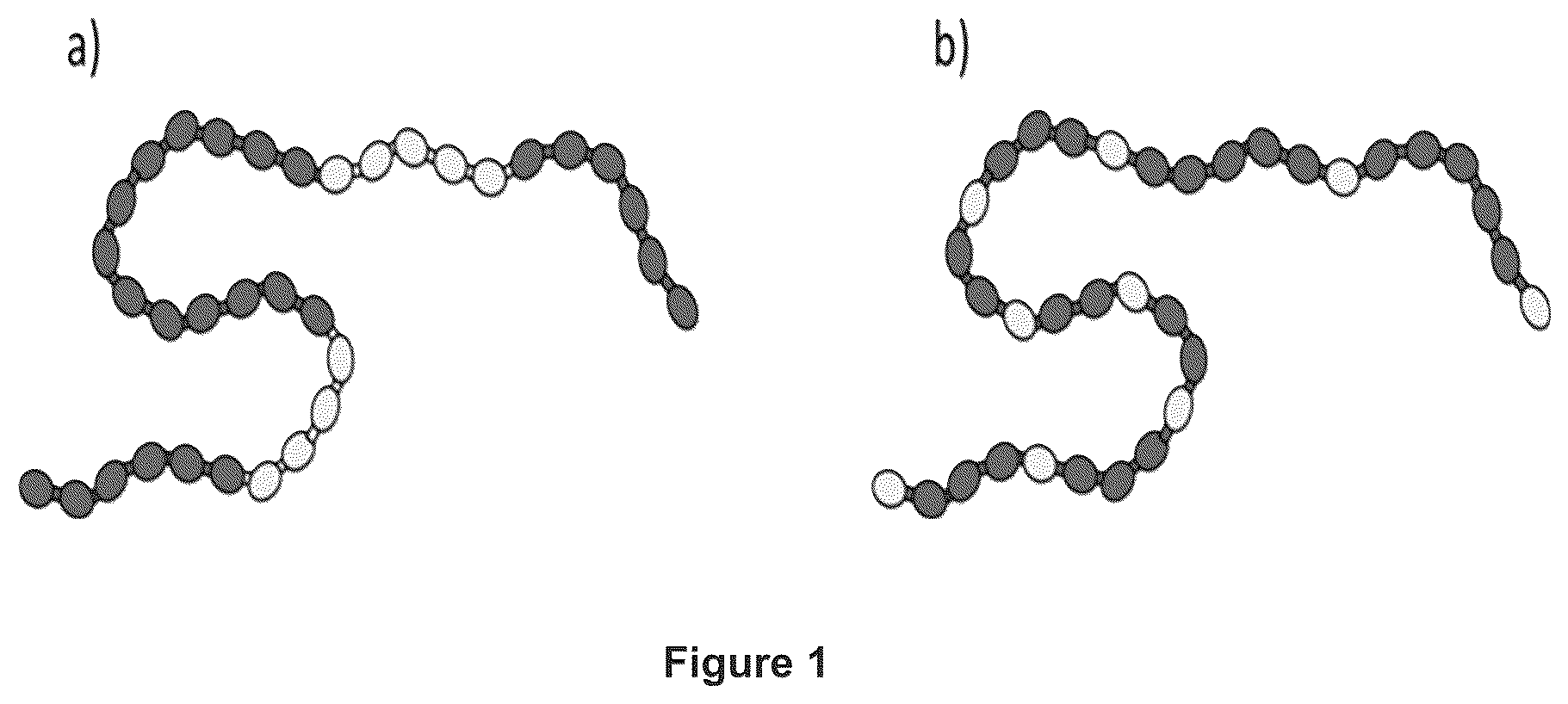 Patent US12312543 Figure 1 – Highly random addition bypolymers for destabilization of complex emulsions in crude oil blends