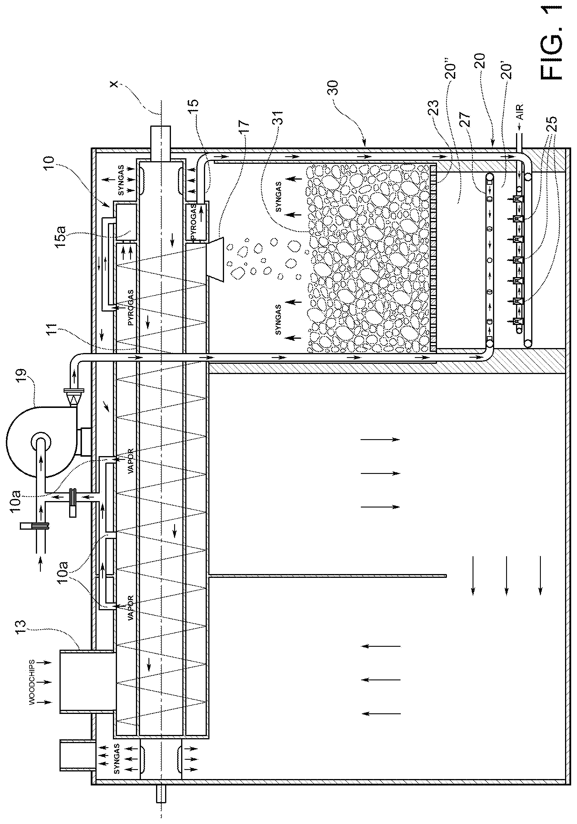 Patent US12312545 Figure 1 – Process for gasifying an organic material and plant for carrying out said process