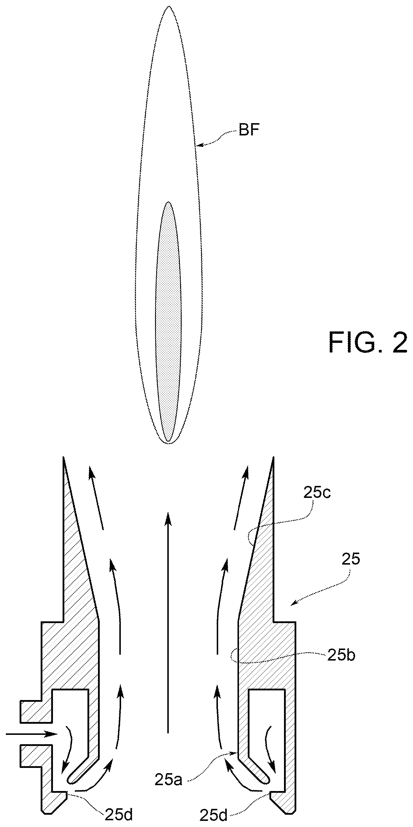 Patent US12312545 Figure 2 – Process for gasifying an organic material and plant for carrying out said process