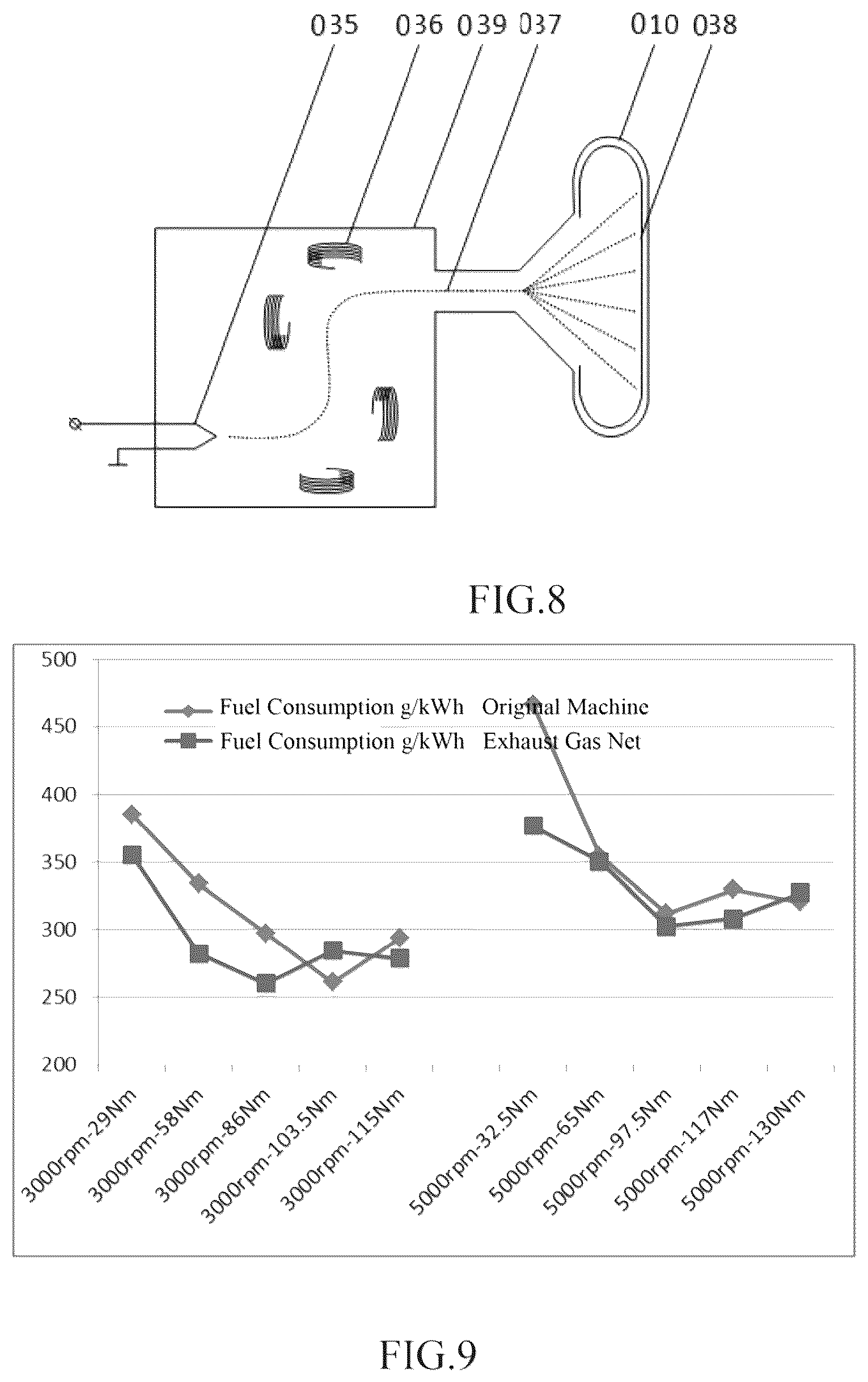 Patent US12312546 Figure 6 – Terahertz material for emission reduction and fuel saving of gasoline vehicle and preparation method therefor and application thereof