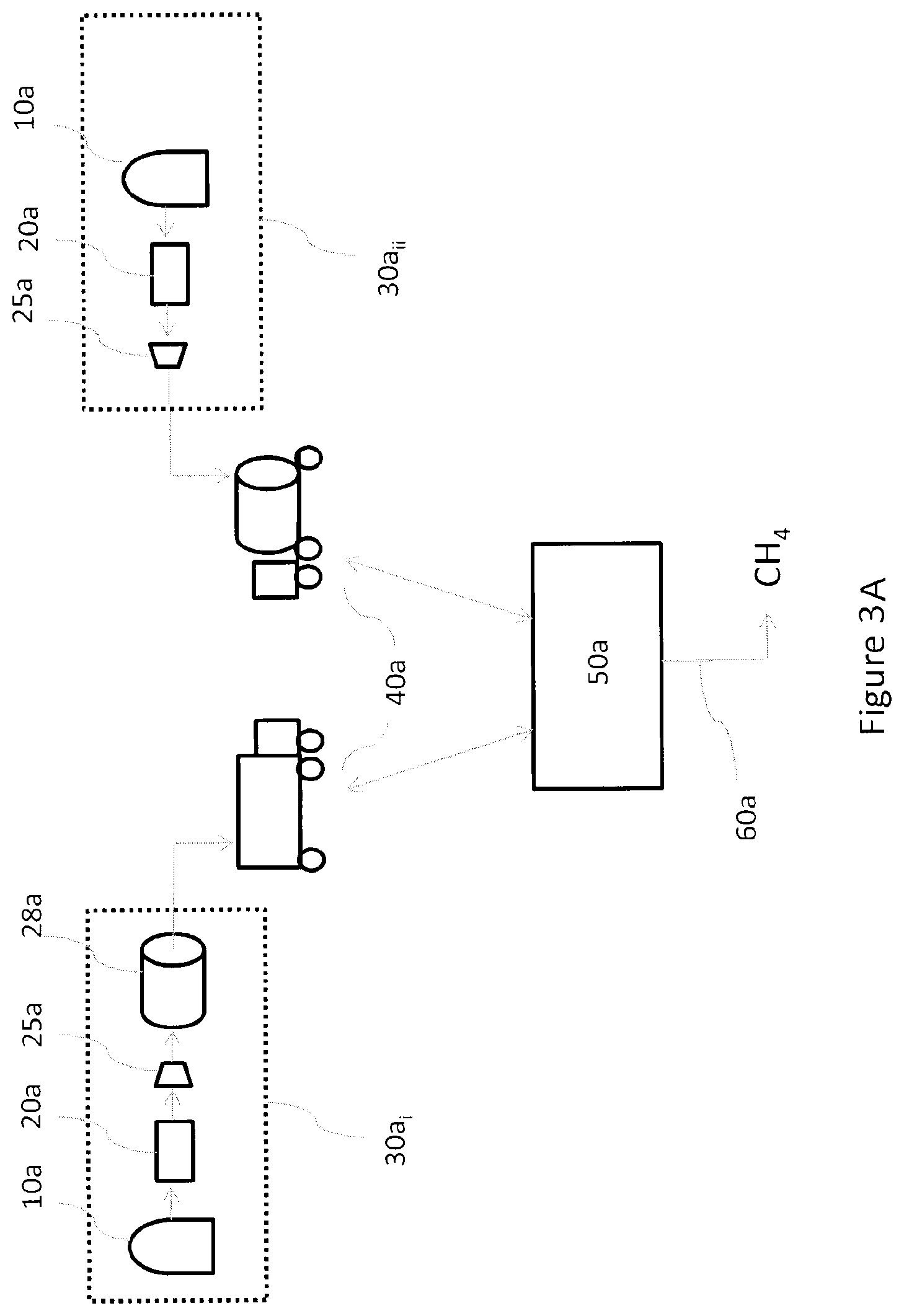 Patent US12312547 Figure 3 – Method and system for producing a fuel from biogas