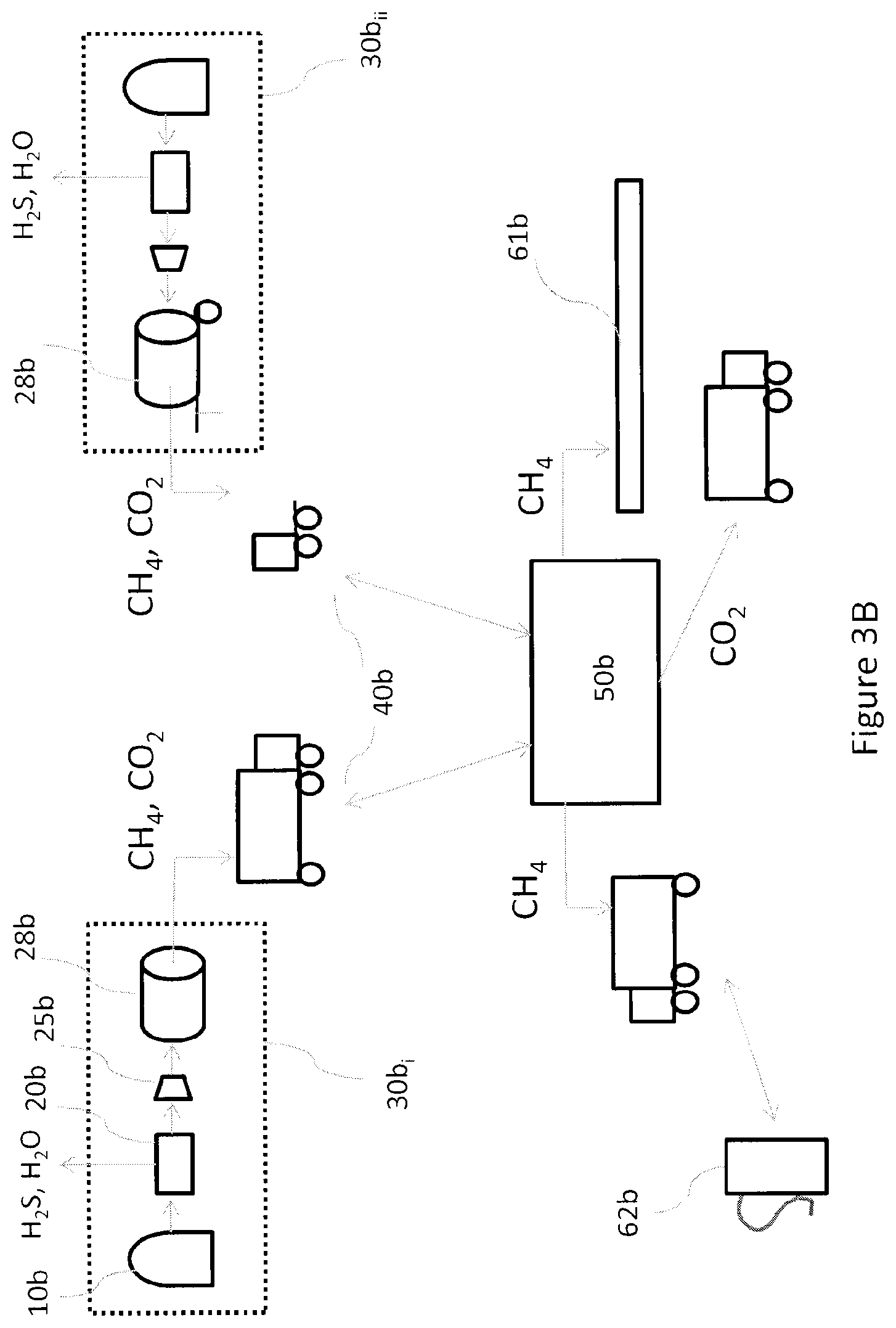 Patent US12312547 Figure 4 – Method and system for producing a fuel from biogas