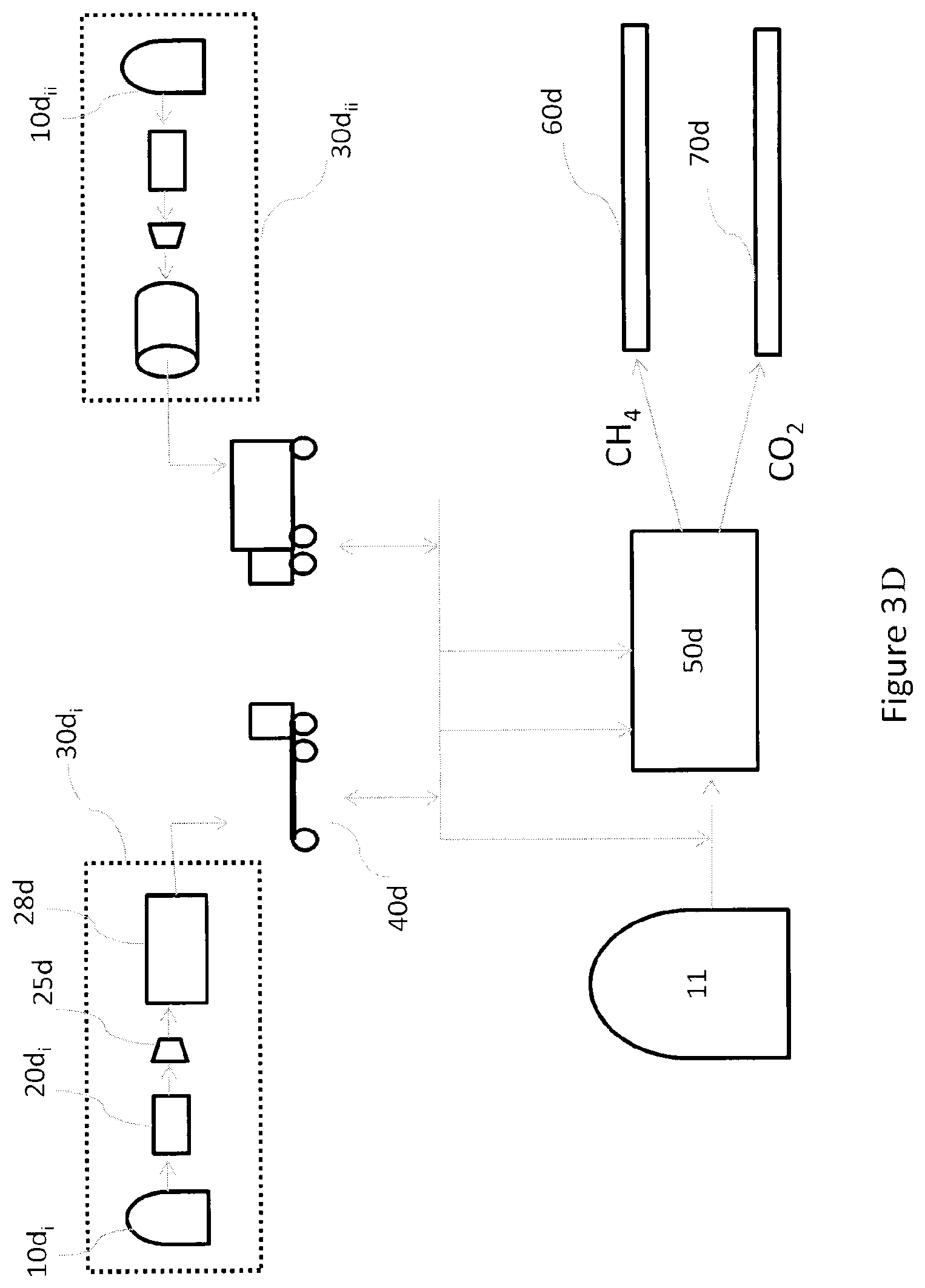 Patent US12312547 Figure 6 – Method and system for producing a fuel from biogas