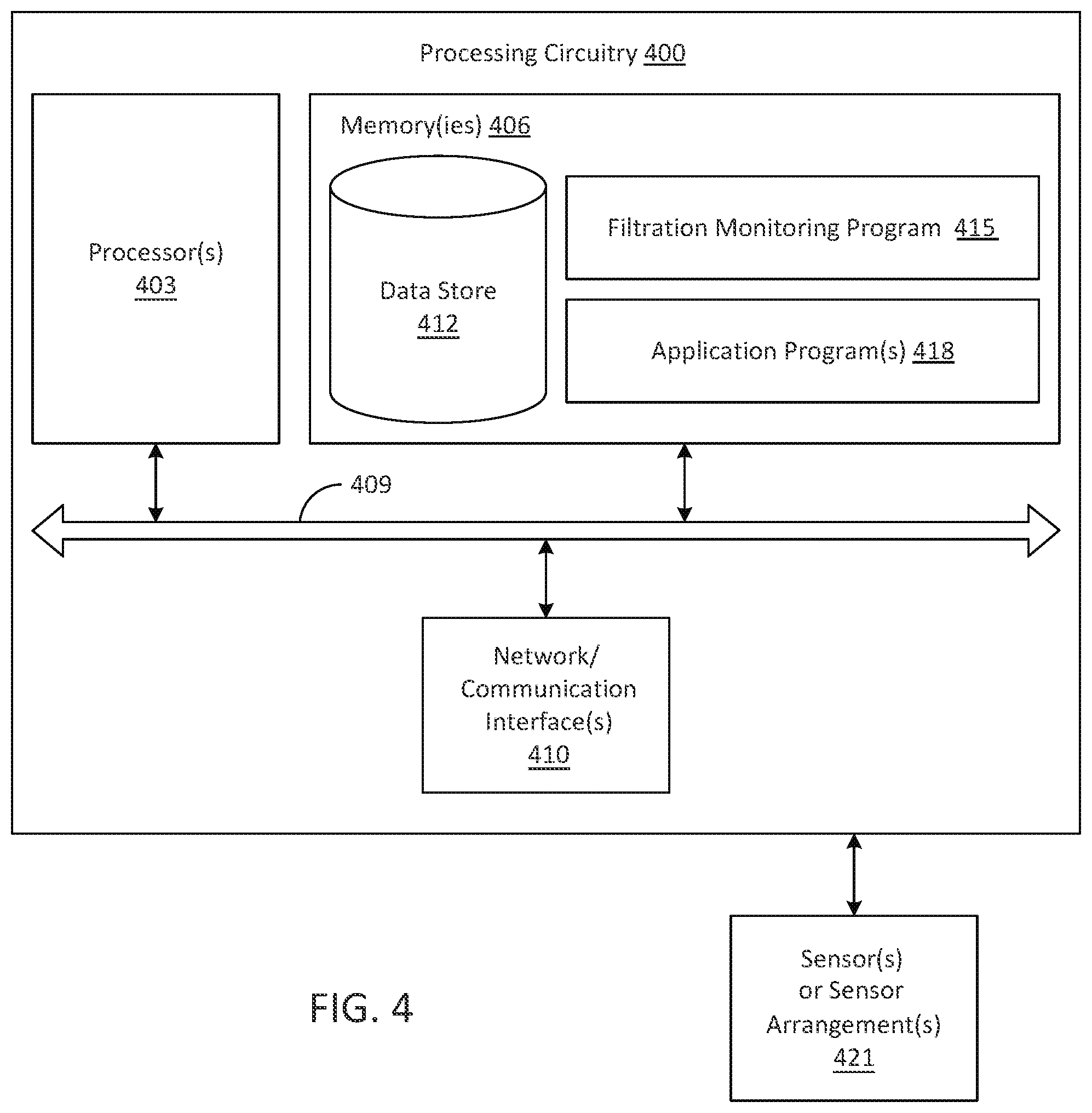 Patent US12312548 Figure 5 – Systems and methods for managing filtration media beds in gas and liquid filtration apparatus