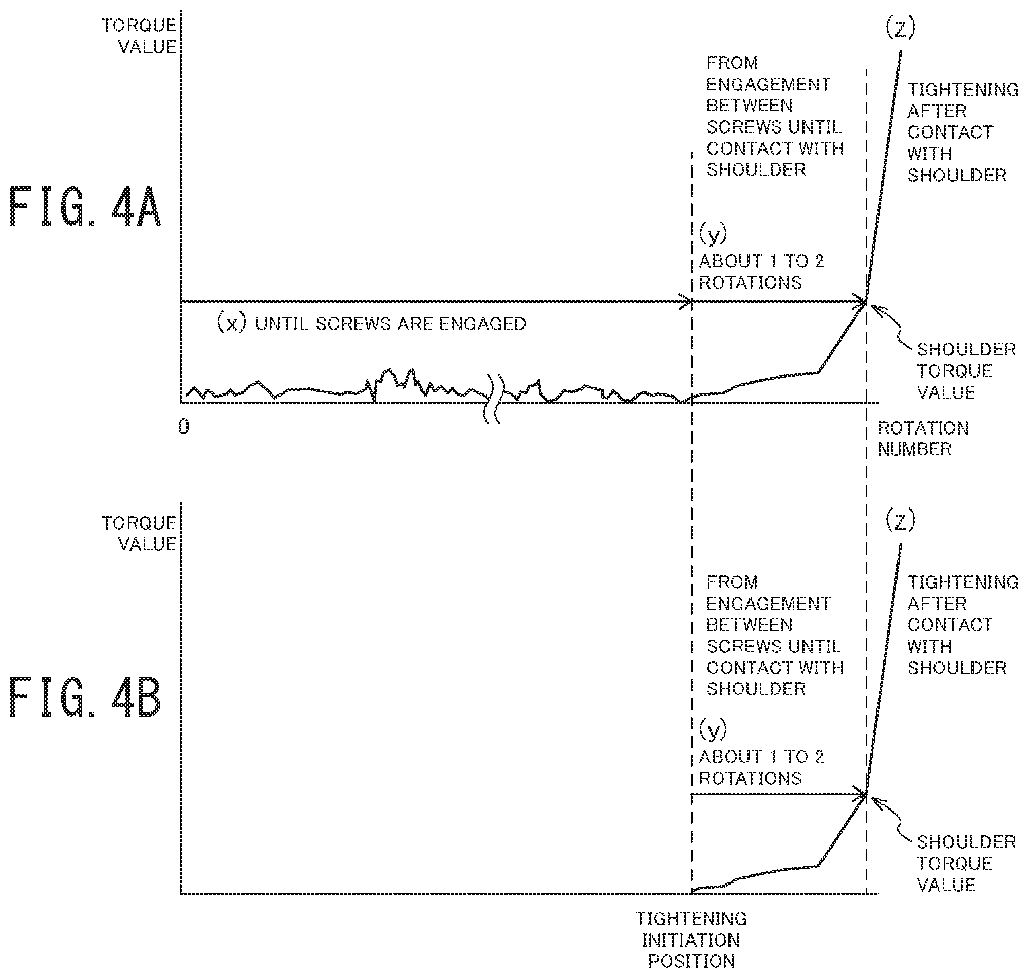Patent US12312552 Figure 4 – Agent for forming solid lubricating coating film, oil country tubular goods, threaded joint for oil country tubular goods, and method for manufacturing oil country tubular goods