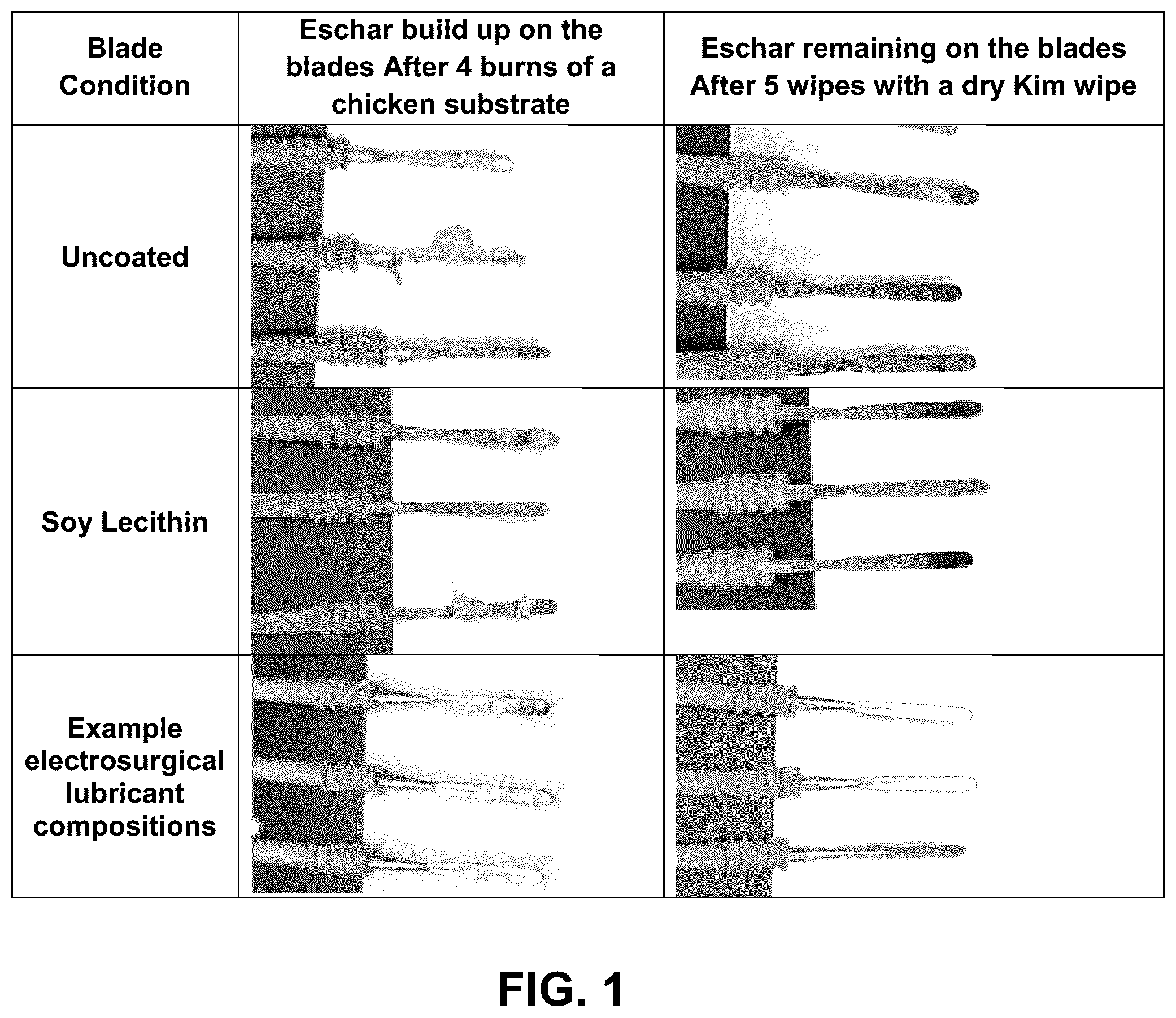 Patent US12312553 — Synthetic electrosurgical lubricants, kits and methods regarding the same — Figure 1