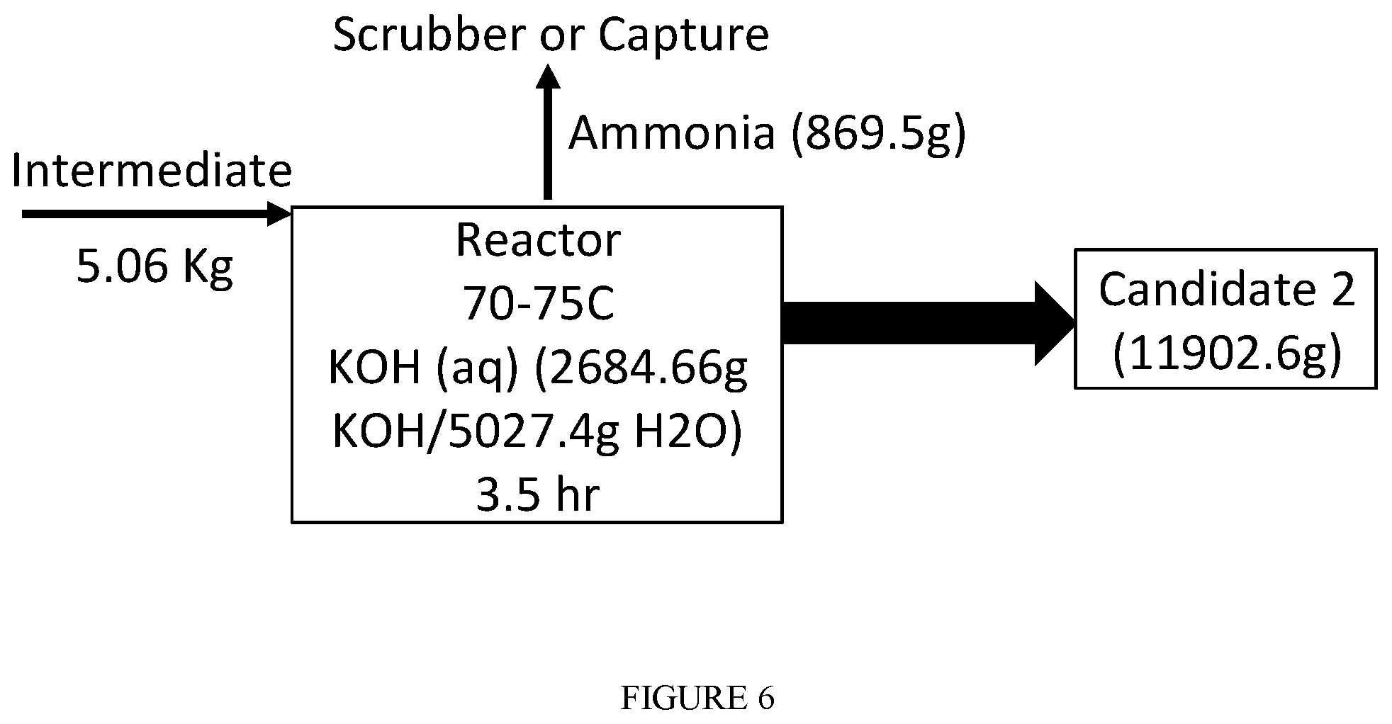 Patent US12312559 Figure 6 – Glycerol aminocarboxylate-based detergent builders and additives