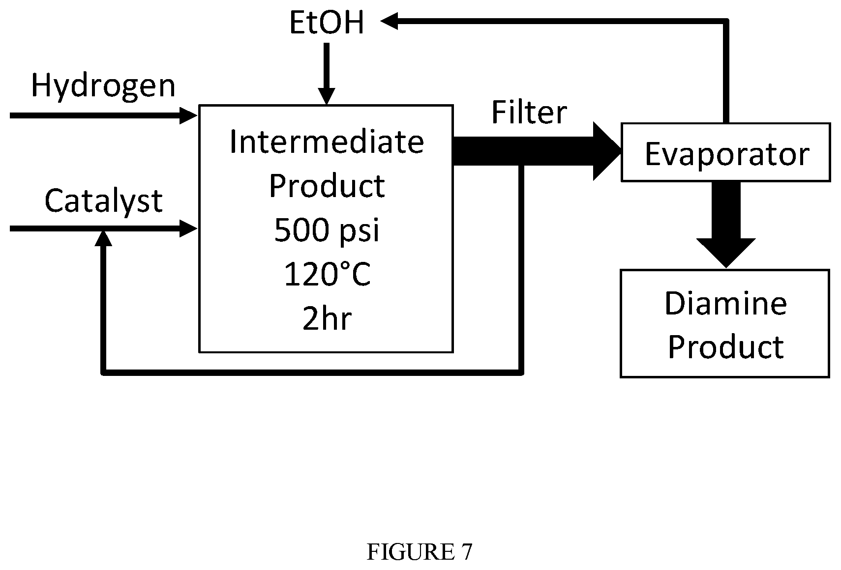 Patent US12312559 Figure 7 – Glycerol aminocarboxylate-based detergent builders and additives