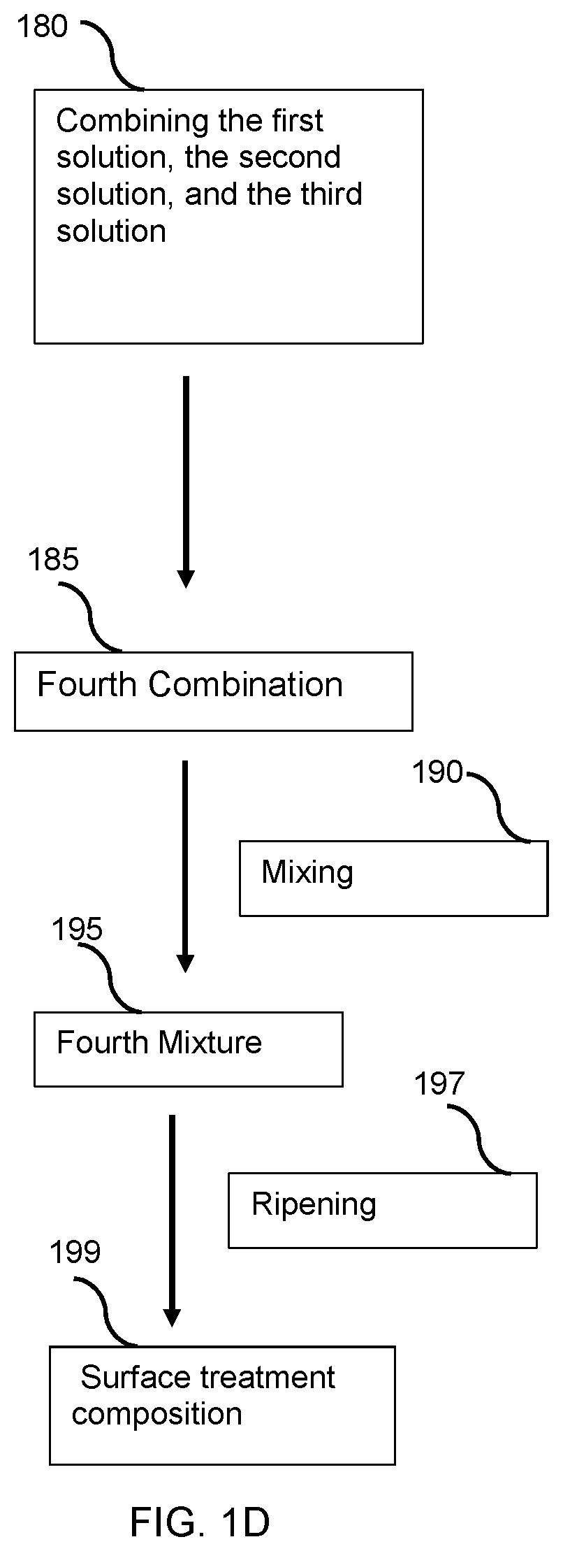 Patent US12312568 Figure 3 – Metal coach