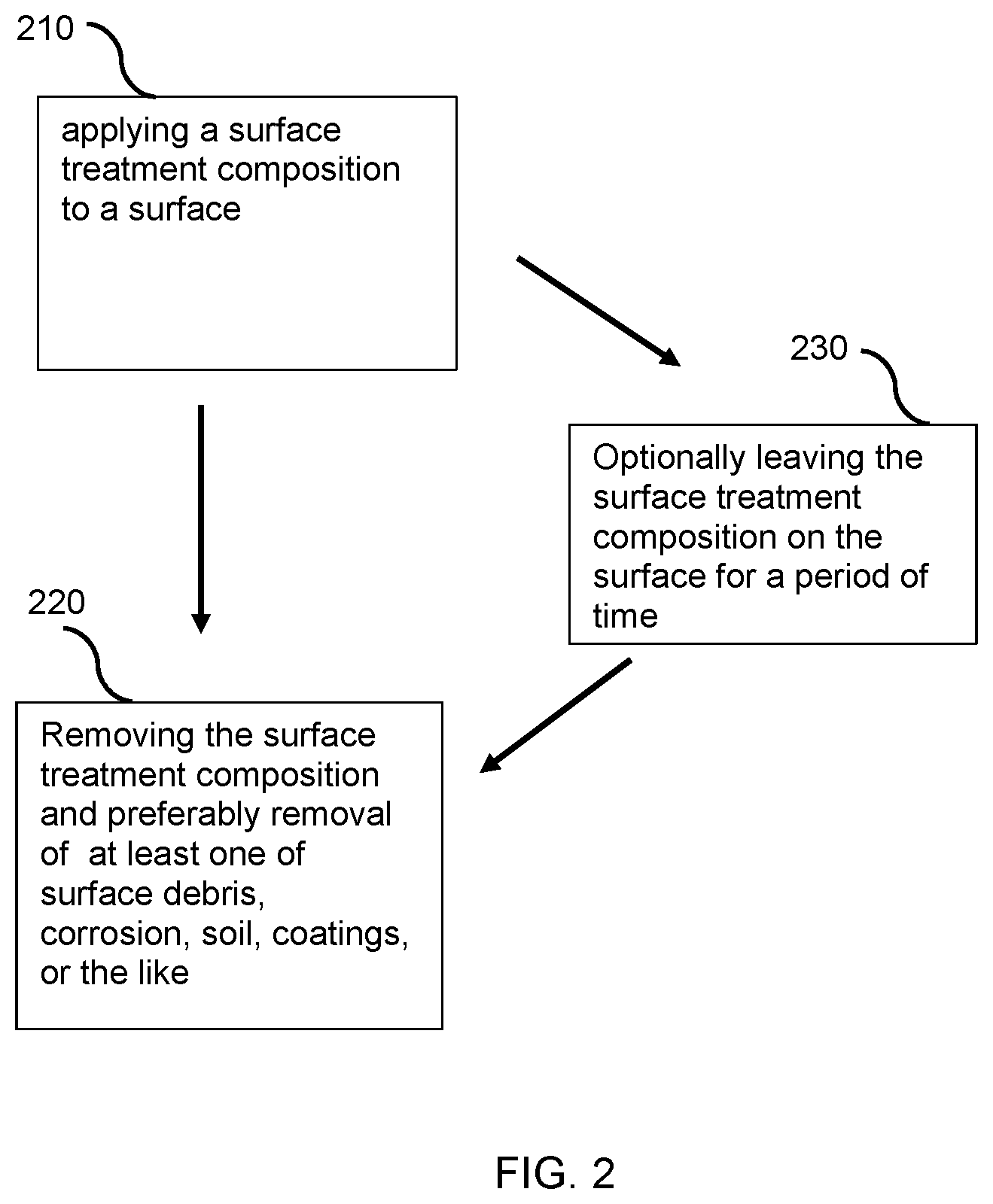 Patent US12312568 Figure 4 – Metal coach