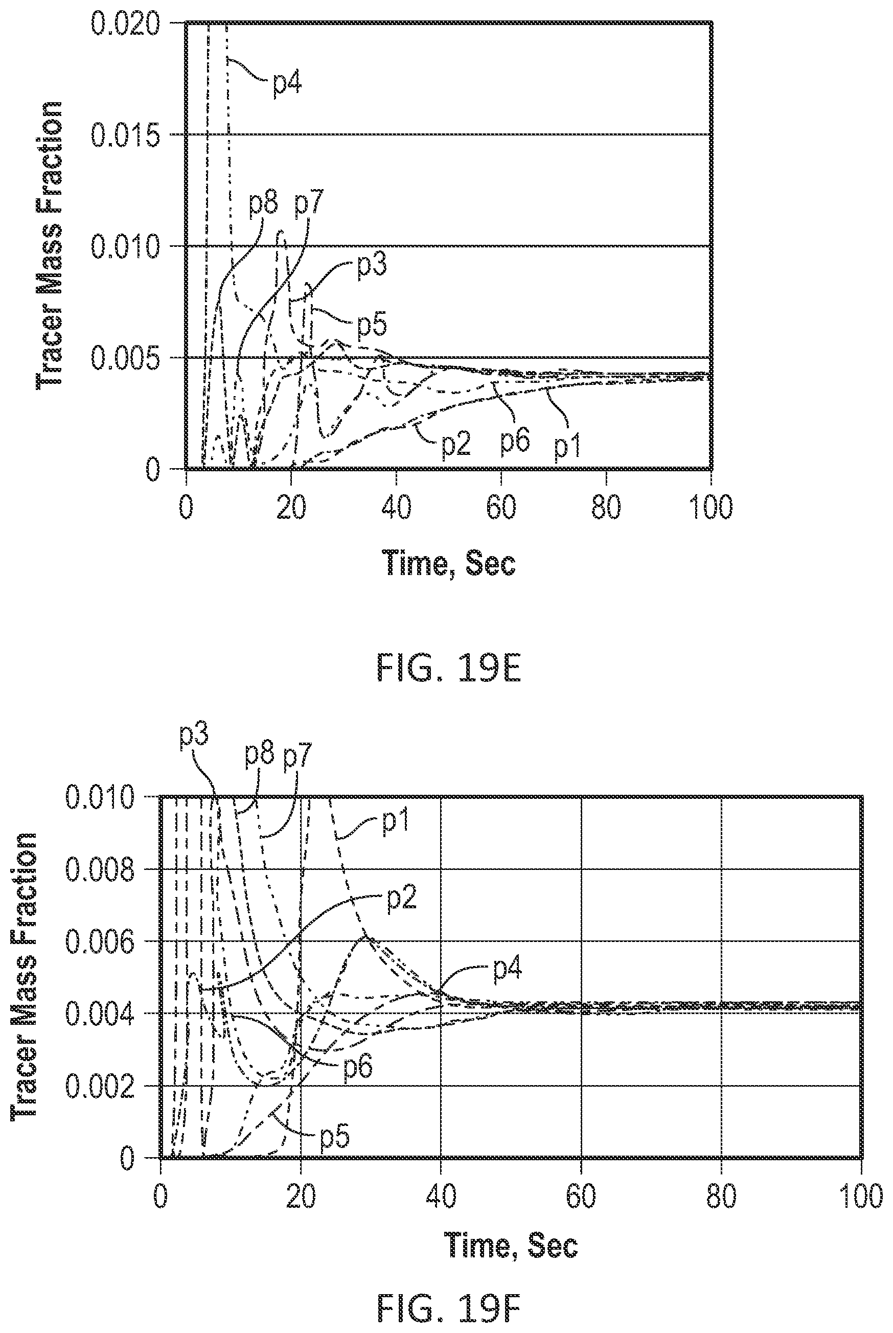 Patent US12312571 Figure 18 – Housing for holding a flexible bioprocess bag and method for assembling the bag in the housing