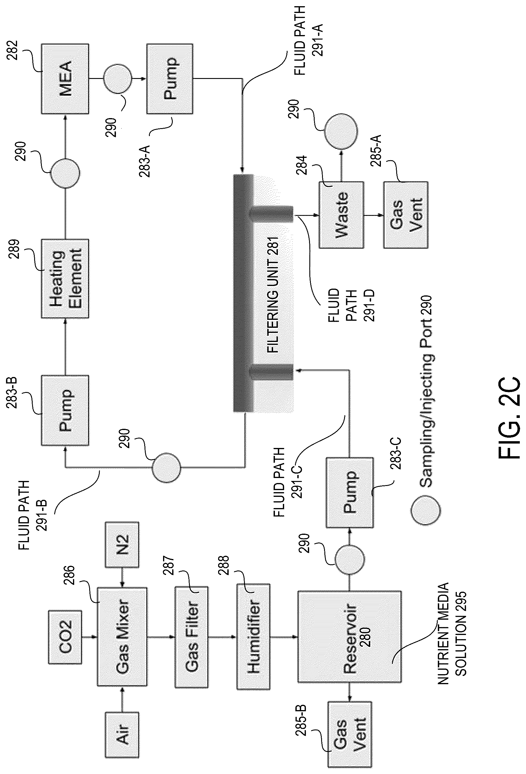 Patent US12312575 Figure 4 – Closed-loop perfusion circuit for cell and tissue cultures