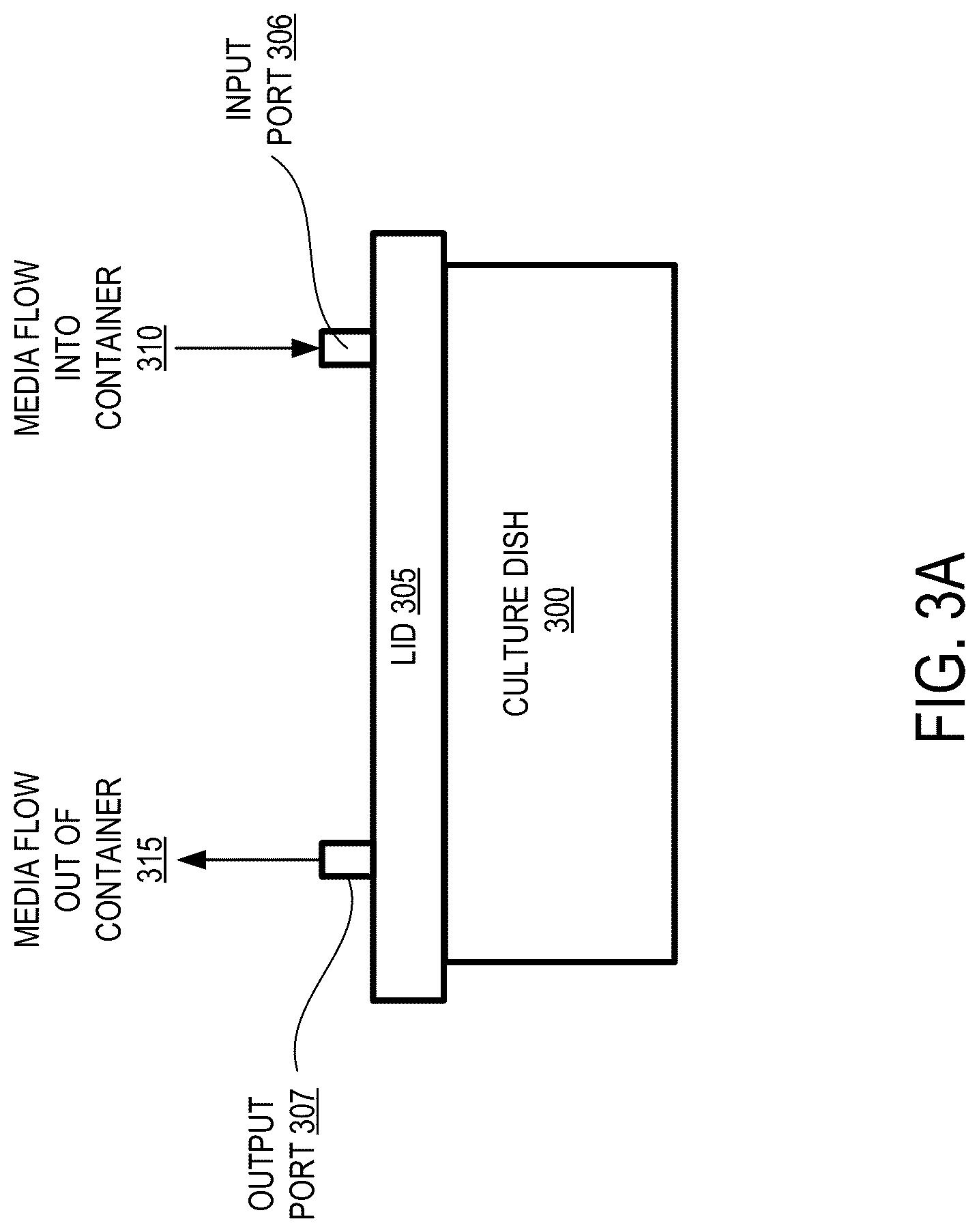 Patent US12312575 Figure 5 – Closed-loop perfusion circuit for cell and tissue cultures