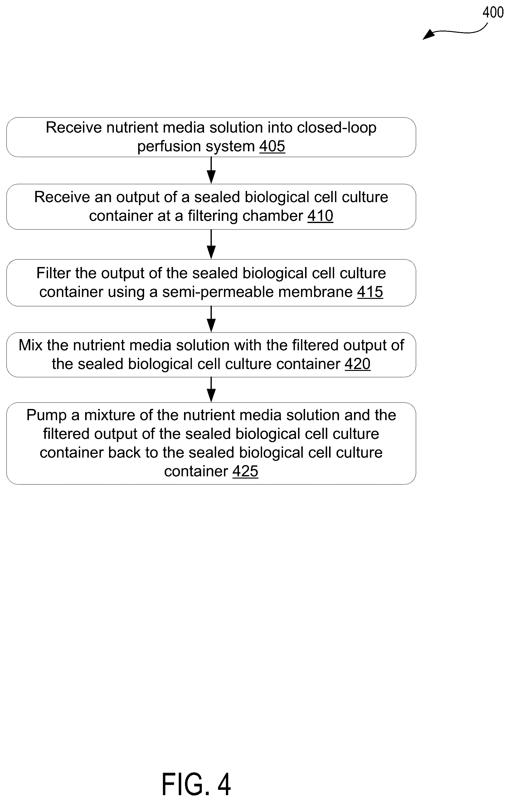 Patent US12312575 Figure 8 – Closed-loop perfusion circuit for cell and tissue cultures