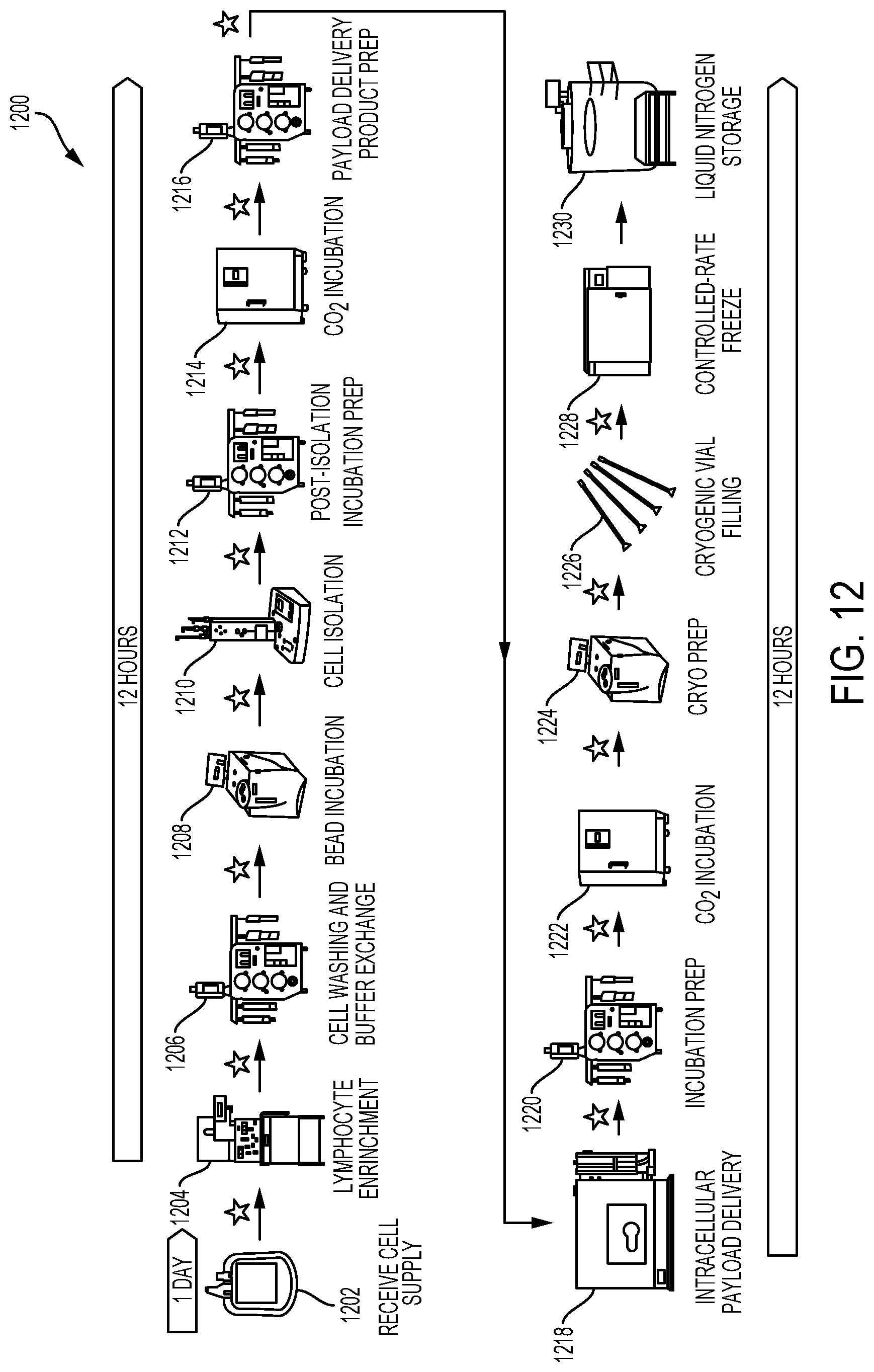 Patent US12312576 Figure 18 – System for delivery of a payload into a cell