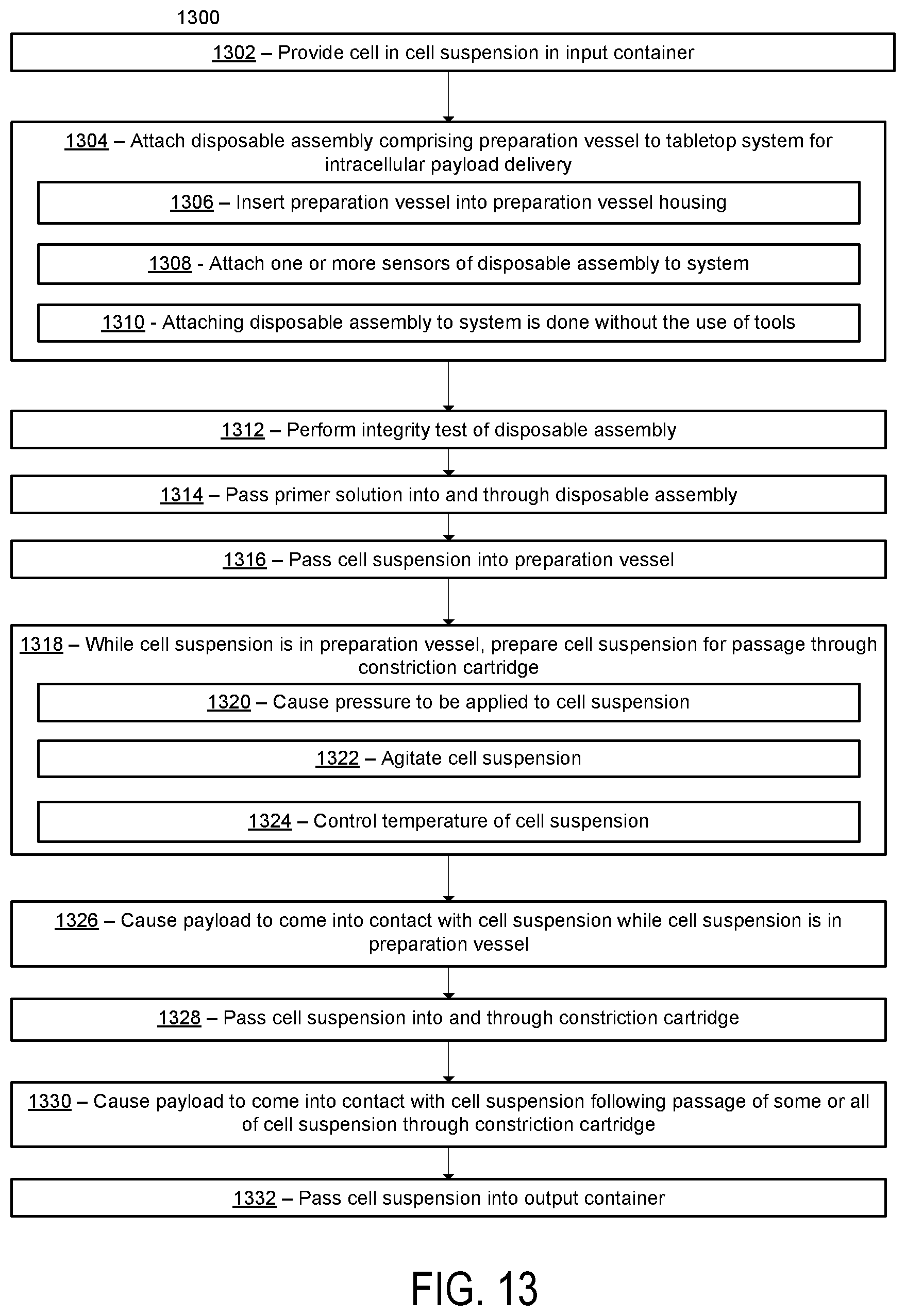 Patent US12312576 Figure 19 – System for delivery of a payload into a cell