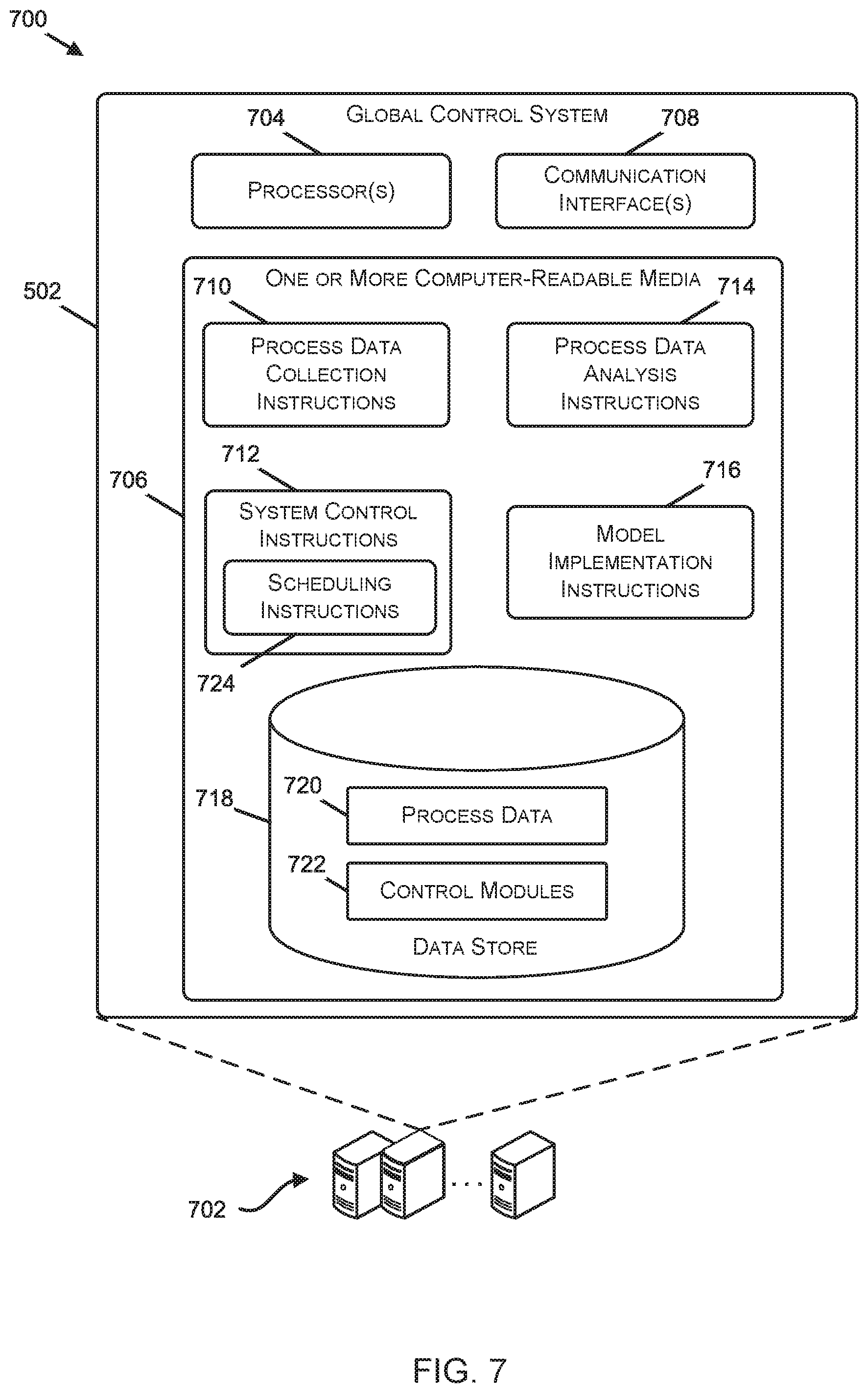Patent US12312578 Figure 7 – Facilities and processes to produce biotherapeutics